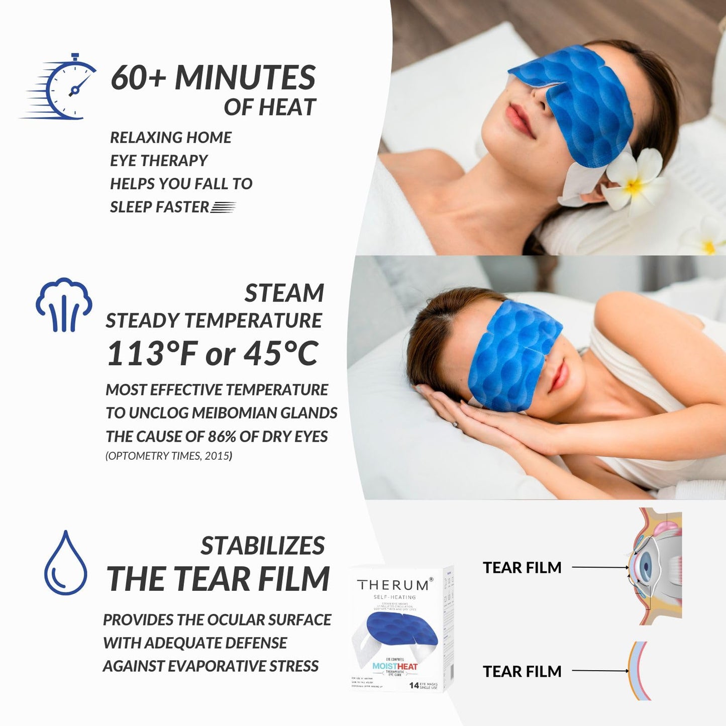 THERUM 120 Mins Long Lasting Self Heating Steam Eye Mask for Tired & Dry Eyes, Meibomian Gland Dysfunction, Stye, Blepharitis (14units/1box)