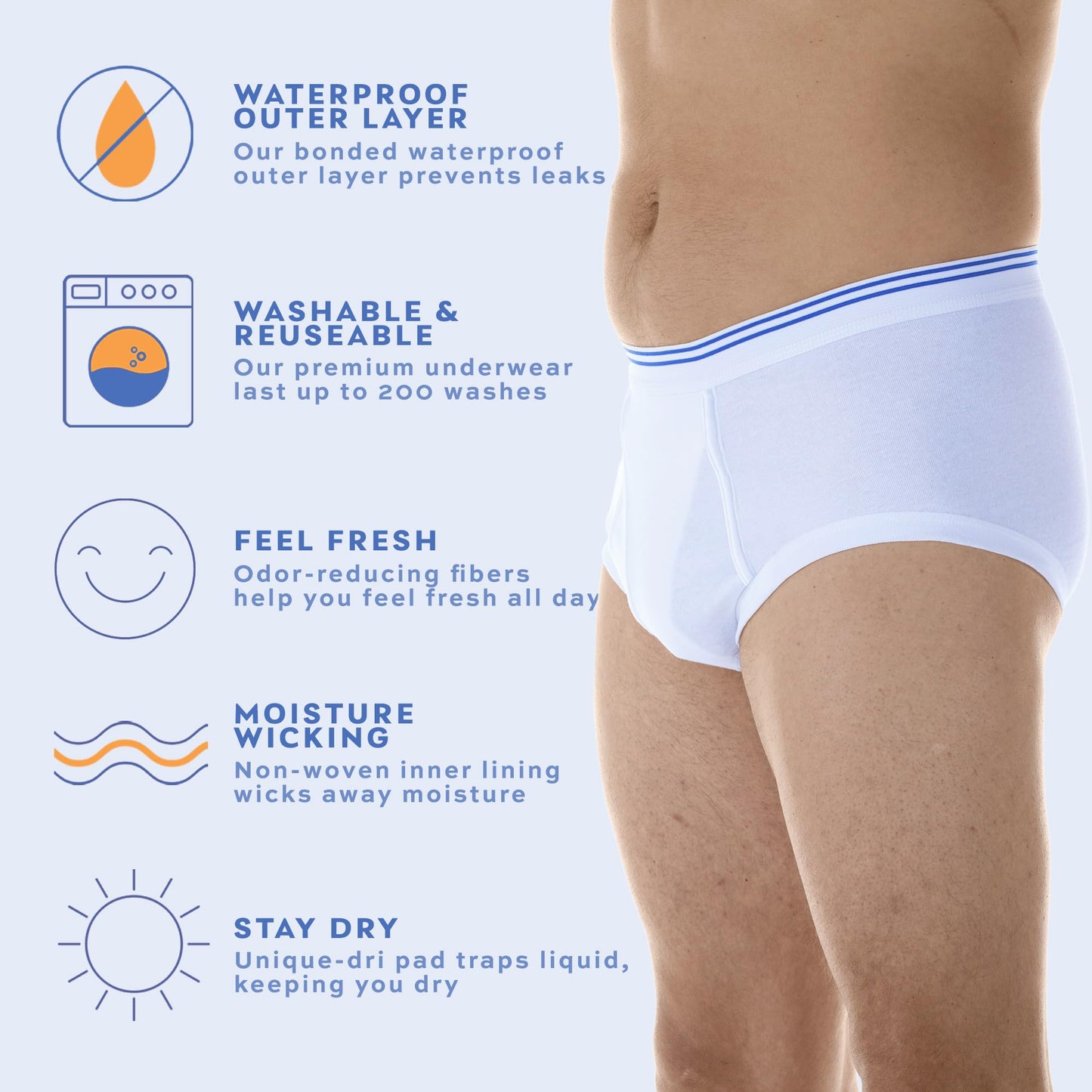 Wearever Incontinence Underwear for Men - Reusable & Washable Men's Bladder Control Briefs with Regular Absorbency - Leak Proof Underwear 150 ml (Pack of 3) (White) (L)