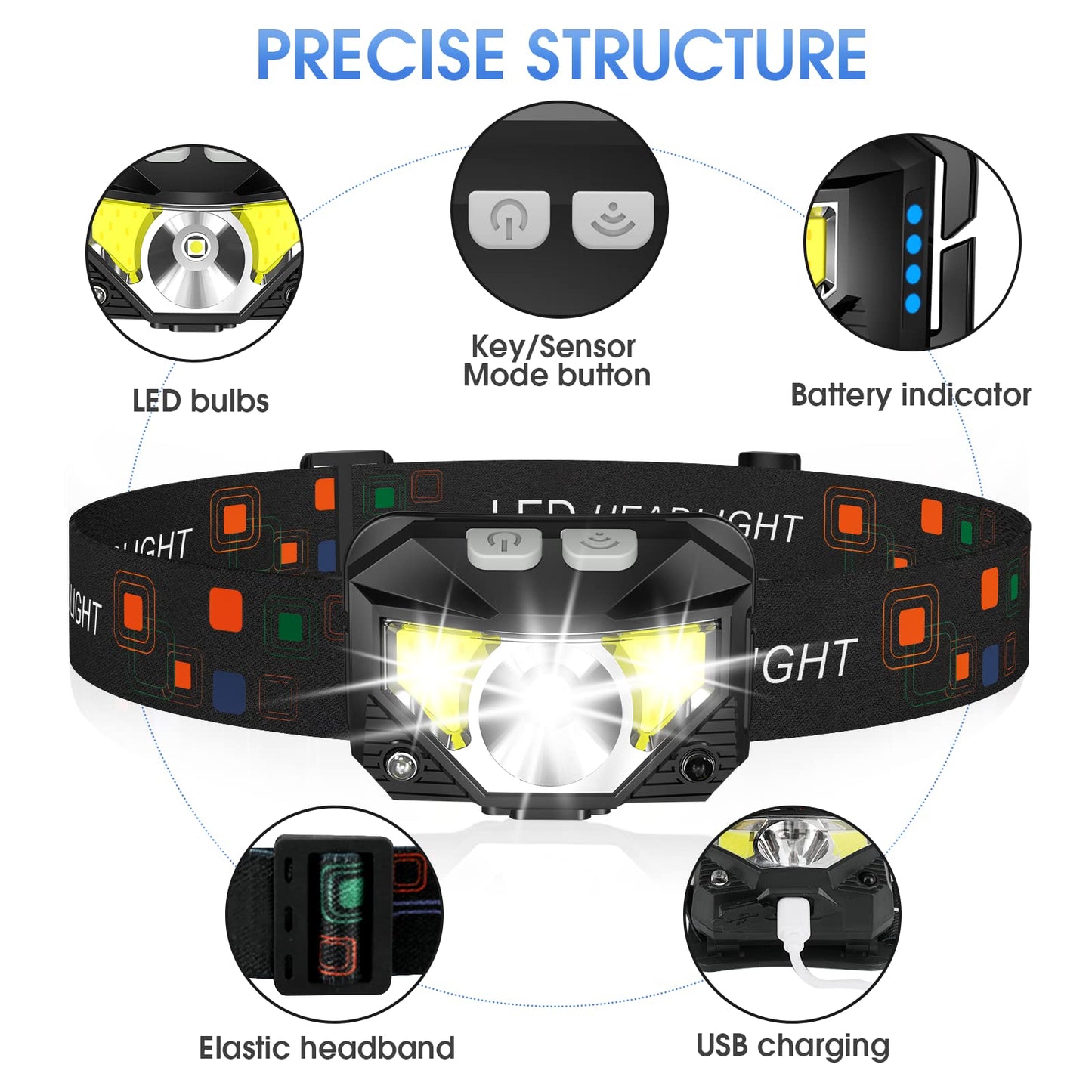 LHKNL Headlamp Flashlight, 1200 Lumen, 4-Pack, Waterproof, Motion Sensor, Rechargeable, Black Grey, Model TG-T069