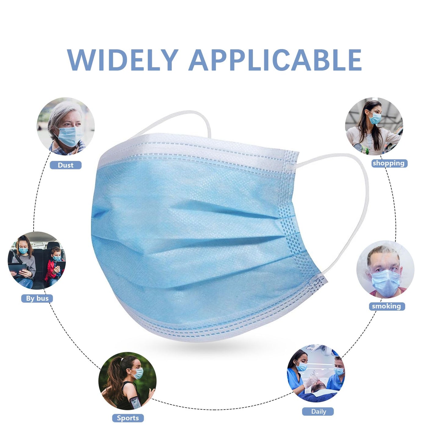 DC-BEAUTIFUL 100 Pcs Blue Disposable 3 Ply Earloop Face Masks,Fit for Adults
