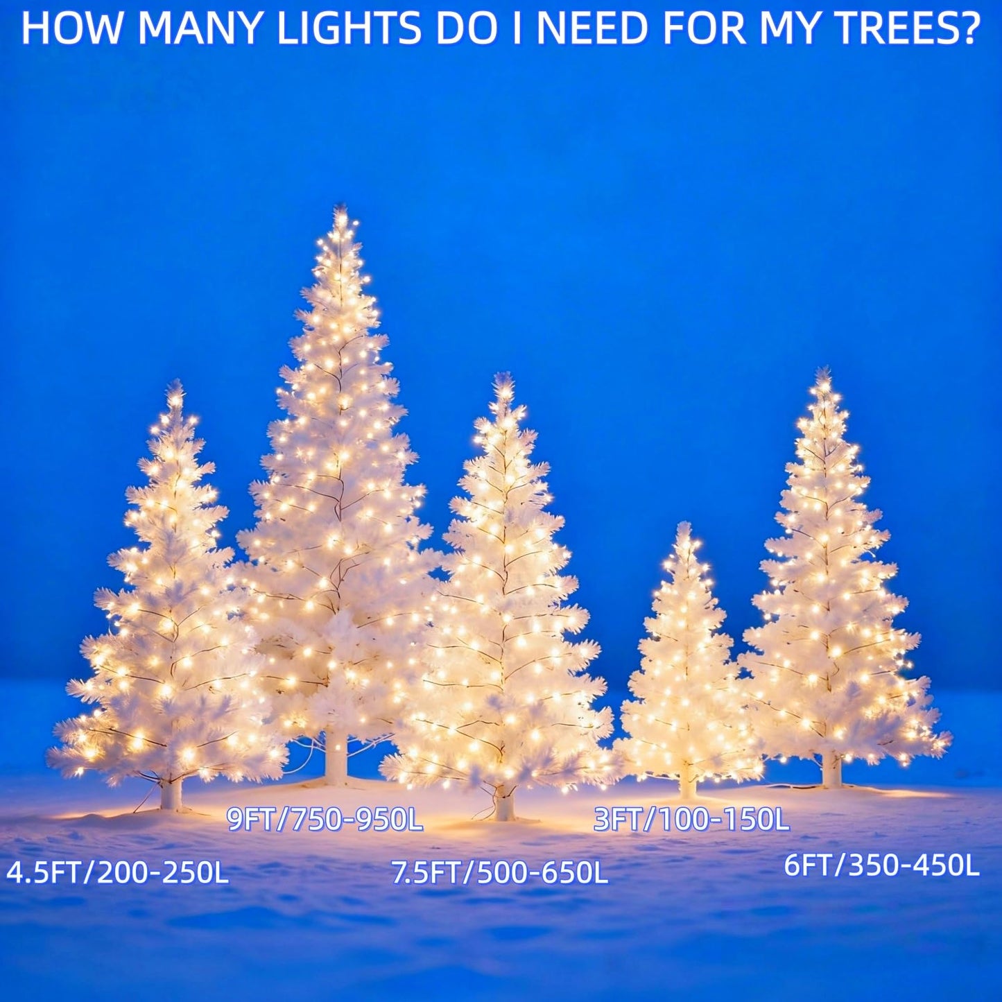 Jinbest 150 Led Warm White String Lights, 50Ft White Wire, Ul Certified, Indoor/Outdoor Fairy Lights