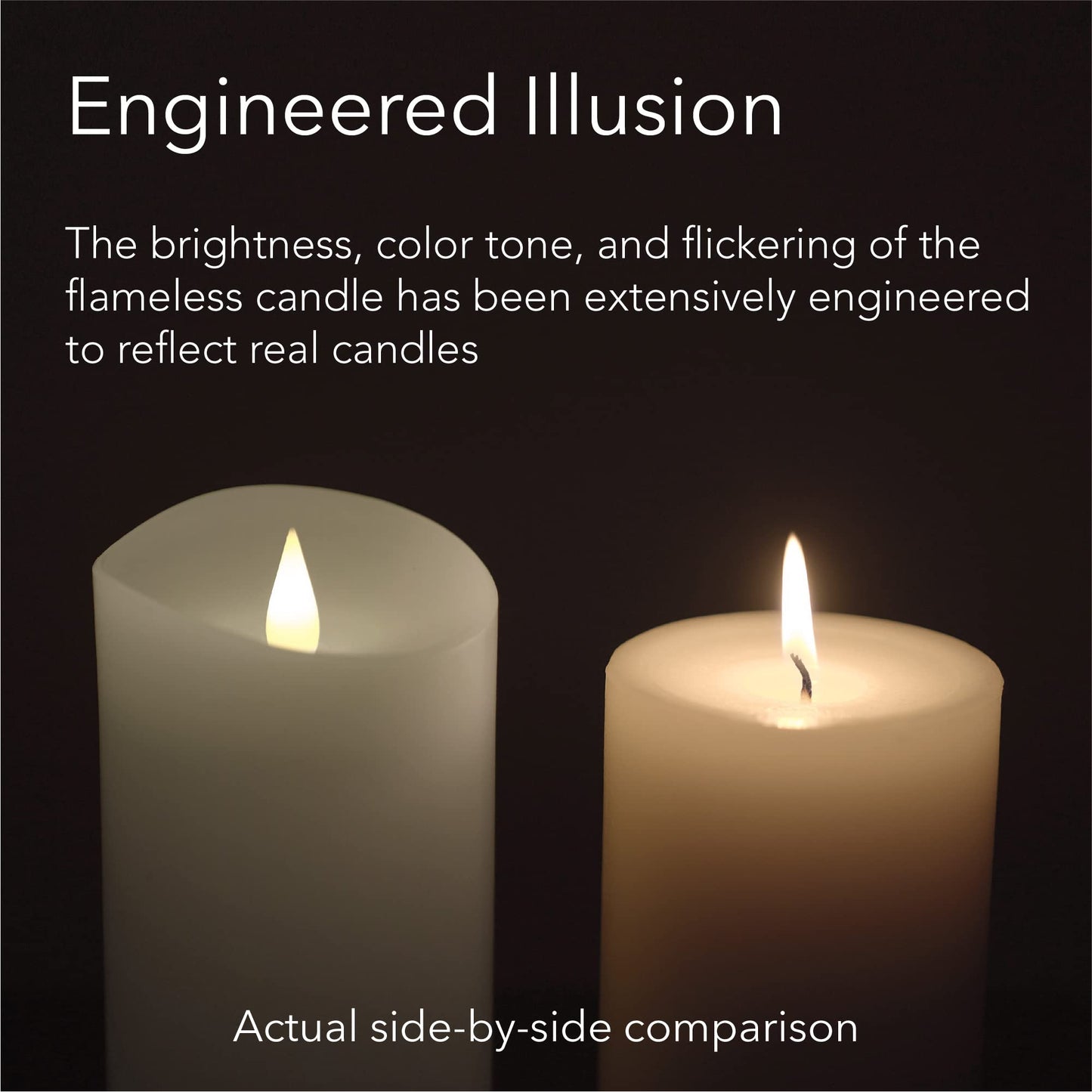 Softflame Flameless LED Candles with Remote Control, 4"x 8.3"Flickering 3D Moving Flame Battery Operated Candles in Real Wax Shell for Indoor Use, Home Decor White