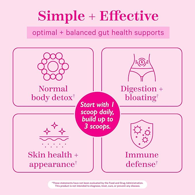 Pink Stork Total Monolaurin Supplement - Gut Health, Immune Support, Metabolism and Digestive Wellness, Vaginal Health, Morning Sickness Support, Pregnancy Must Haves, Concentrated Monolaurin, 2.4oz