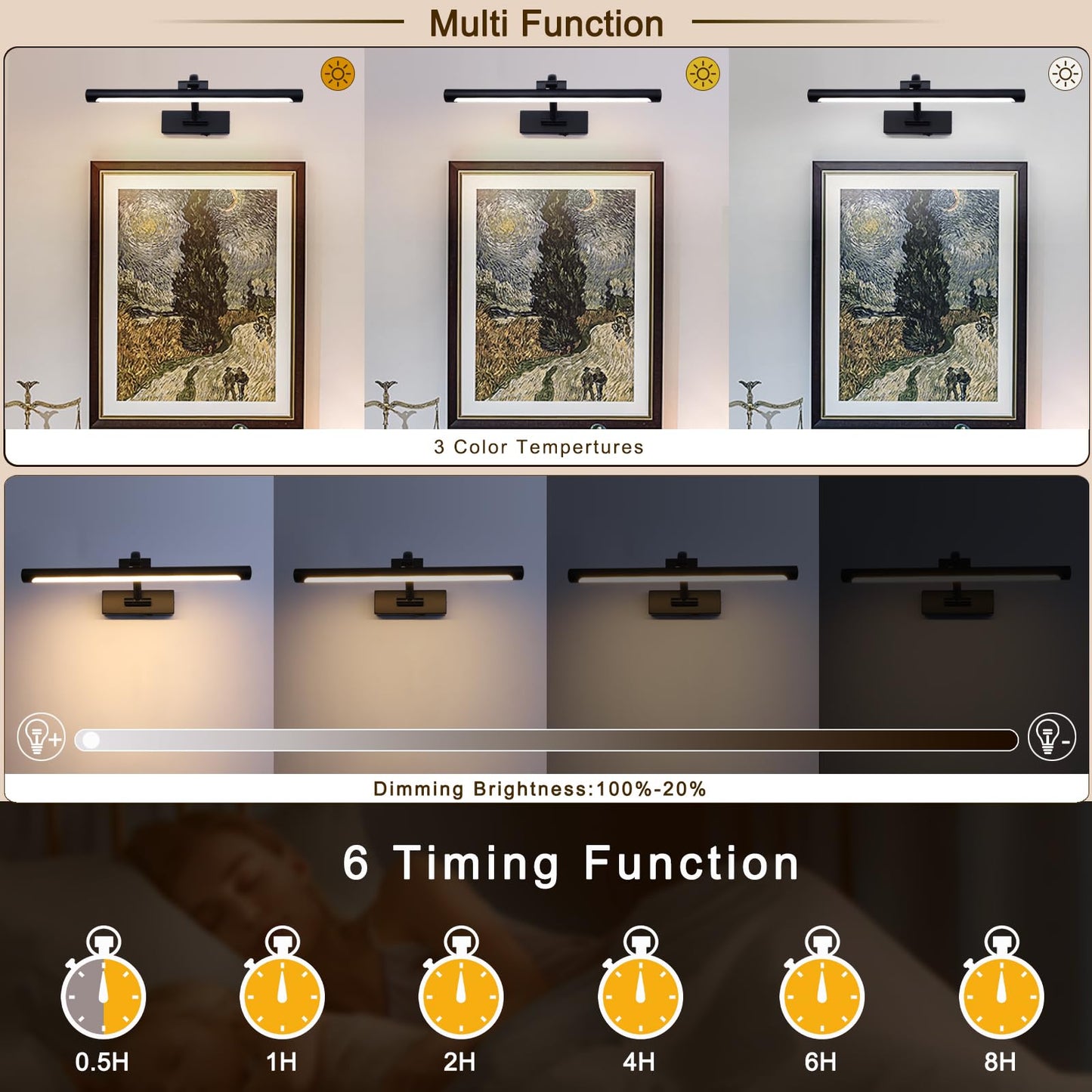 Black Picture Lights Battery Operated 16  Frame Light Rechargeable Gallery Lighting Remote Wireless Art Light For discomfort-reducingting Dimmable Display Lights With Timer Wall Sconce For Portrait Dartboard