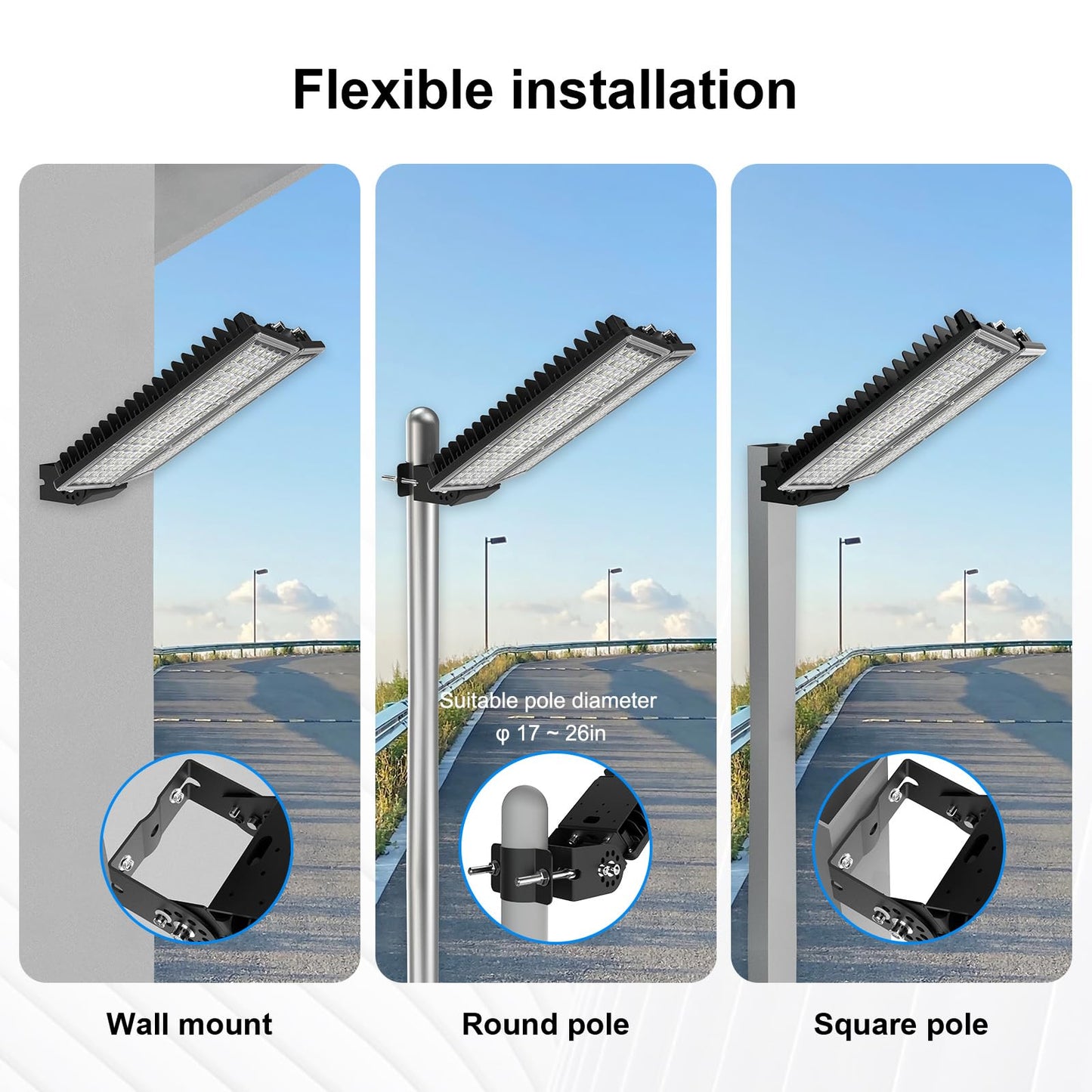 Hodelvju Led Stadium Lights 200W 28000Lm Led Flood Light Outdoor  6500K Super Bright Parking Lot Light Street Security Lighting  Adjustable Angle Field Lights Ip67 Waterproof For Yard  Roadways