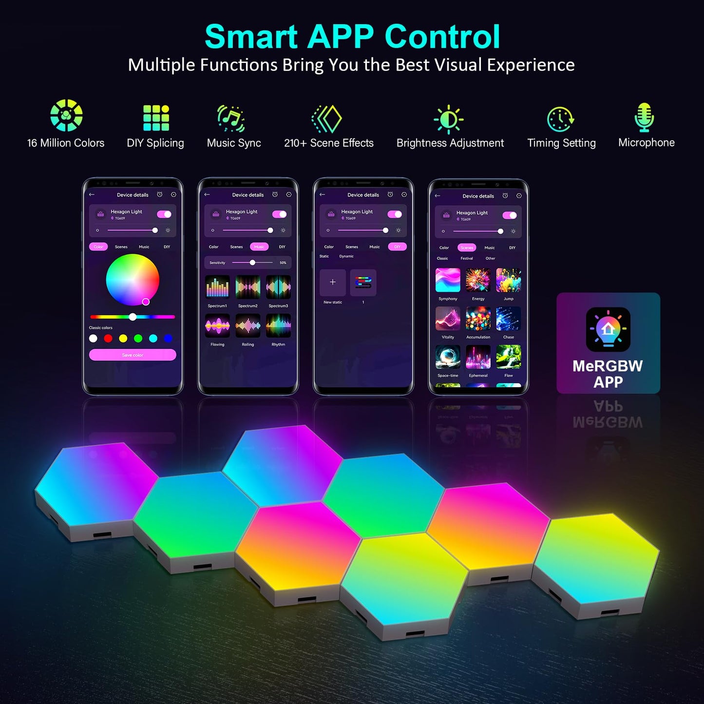 Hexagon LED Lights - 8 Pack Hexagon Light Panels with Smart APP& Remote Control Cool Music Sync Gaming Lights for Living Room, Bedroom, Gaming Room,Children Room