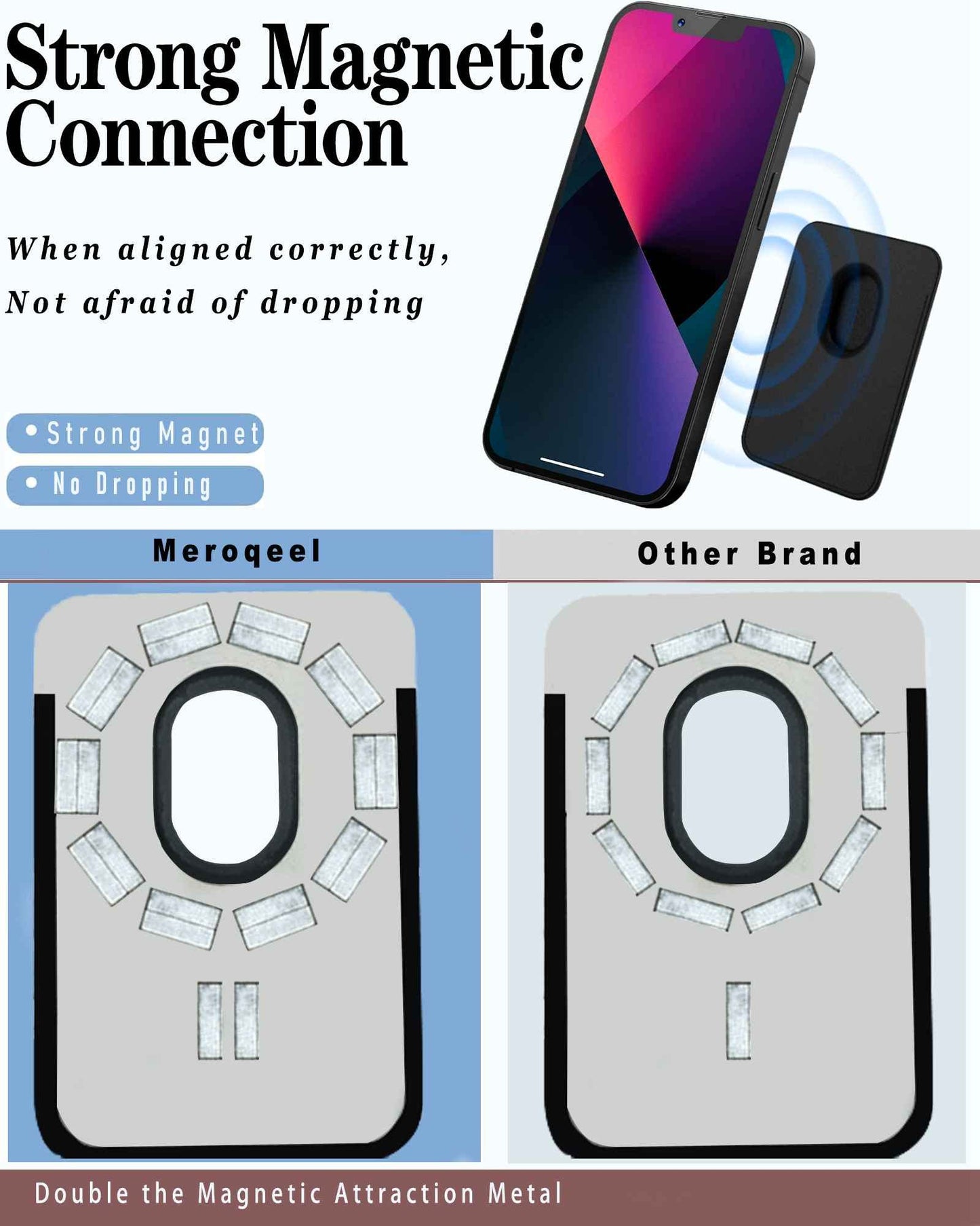 Meroqeel Magnetic Card Holder For Back Of Phone, Leather Cell Phones Case With Strong Magnet For Credit Card For Iphone 14/13 /