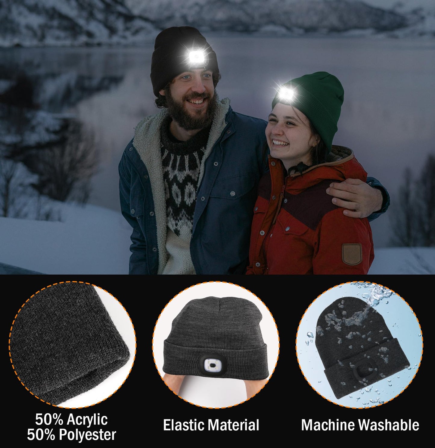 Hatlight Uni  Led Beanie  Hands Free Headlamp Usb Rechargeable Winter Flashlight Knitted Hat  Christmas Stocking Stuffers Gifts For Men Husband Dad Dark Grey