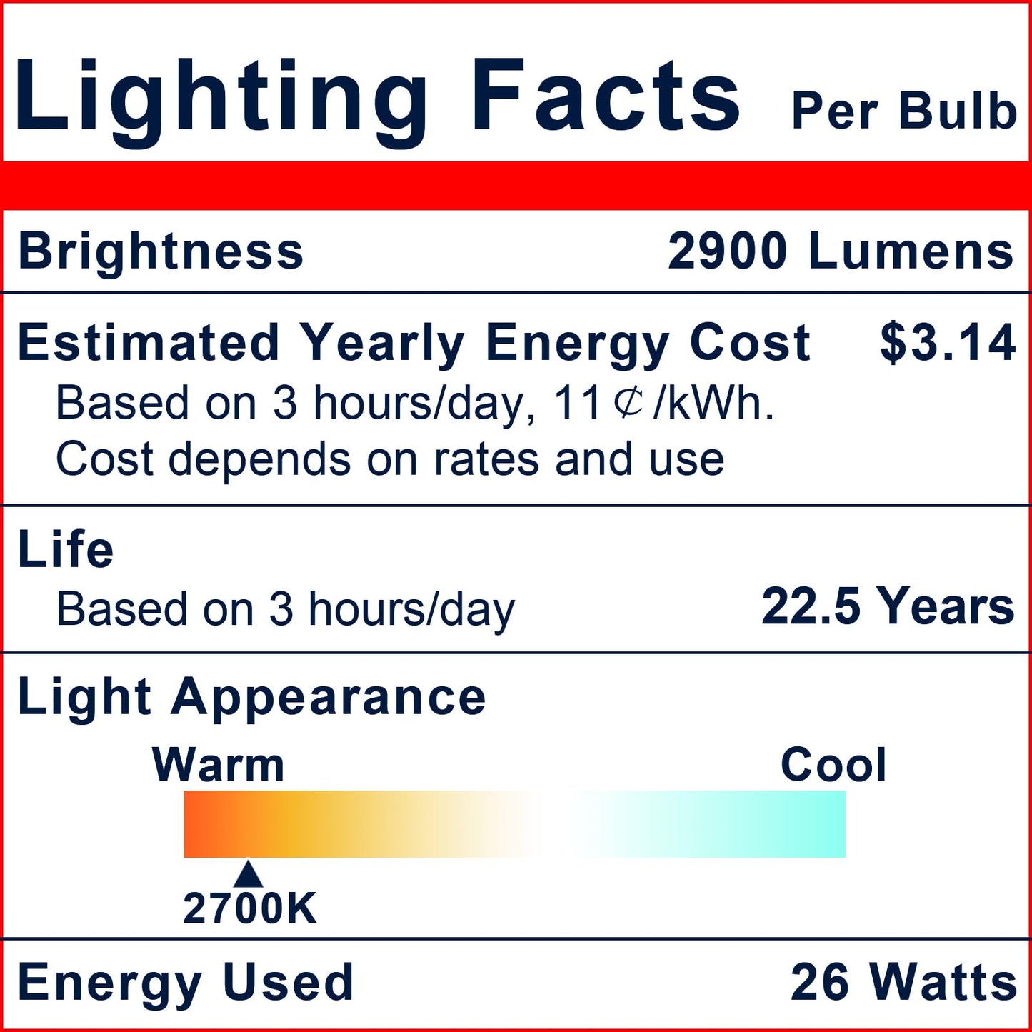 Explux 300 Watt Equivalent Par38 Led Flood Light Bulbs  Ultra Bright 2900 Lumens  Dimmable  Full-Glass Outdoor Waterproof & Anti-Ageing  2700K Soft White Spotlight  4-Pack