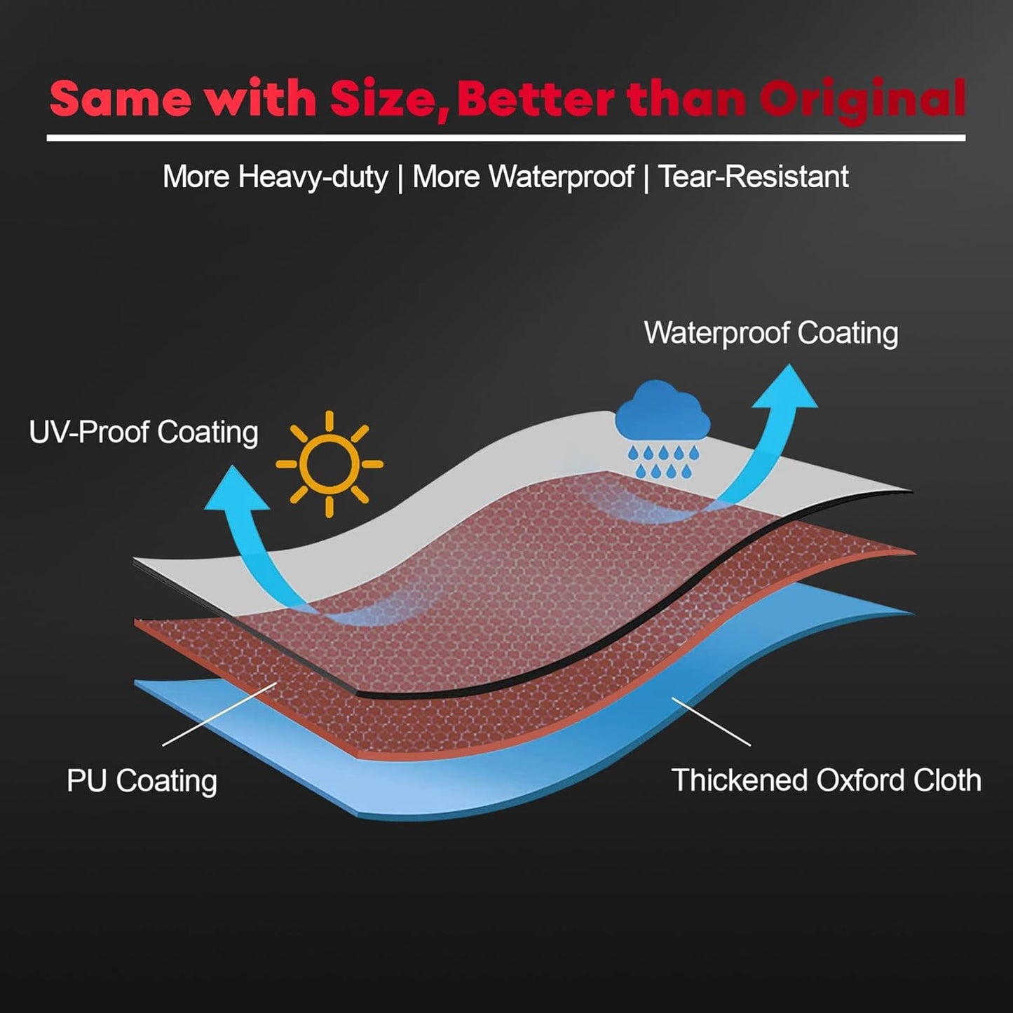 Comnova Grill Cover 60 Inch - 600D BBQ Cover for Outdoor Grill Heavy Duty & Waterproof, 60 Inch Barbecue Gas Grill Covers for Weber, Char-Broil, Nexgrill, Dyna-glo, Monument, Brinkmann and More