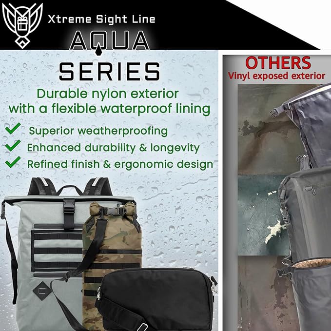 ~ AQUA RT Dry Bag~ Water-Proof Faraday Dry Bag for Laptops, Tablets, and Mid-Size Electronics ~ Tracking/Hacking Defense ~ Woodland Camo