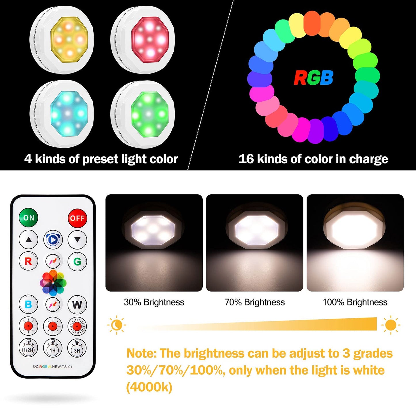 Litake Halloween Jack-O-Lantern Lights, Dimmable RGB Color Changing, 3 Pack, AA Battery Operated, Touch Control, Acrylic Material