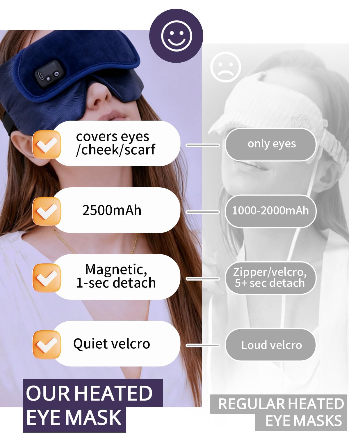 COMOIL 2500mAh Silk Cordless Heated Eye Mask, Quiet Velcro & Magnetic Detach,35-65℃ Stepless Precision Warm Eye Compress for Dry Eyes, 6 Timers,Washable Heating pad for Eye Care & Improved Sleep