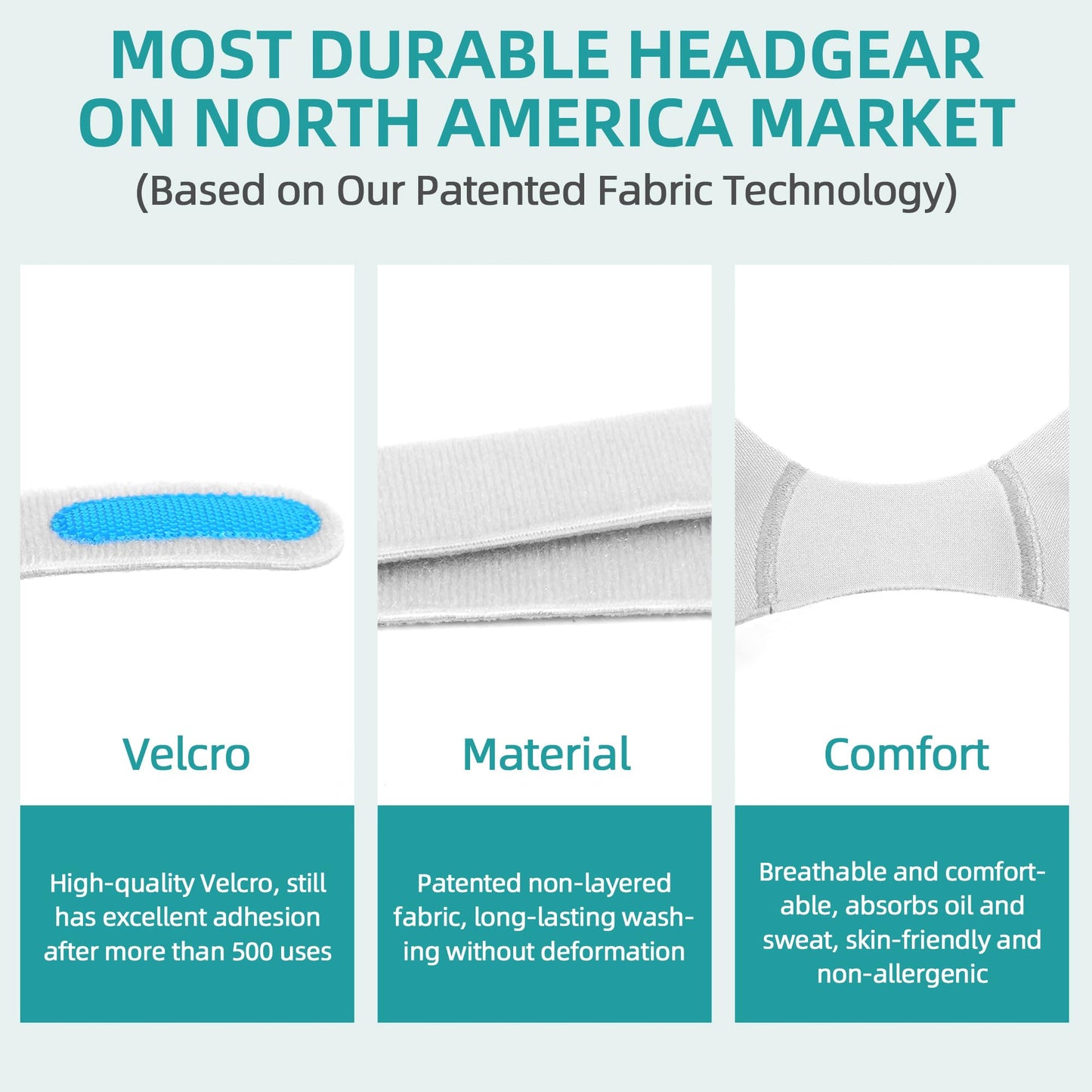 Replacement Headgear & Frame& Elbow Assembly Compatible with Airfit F20, Full Set of Replacement Kit Compatible with F20，Comfortable Fit & Perfect Seal without Noise, ItAll Supplies