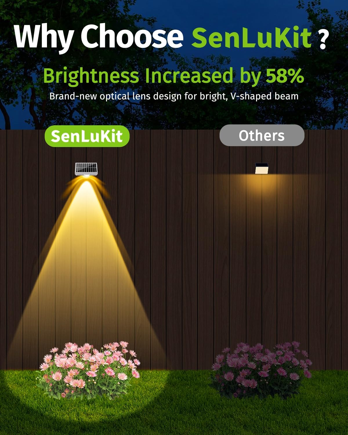 SenLuKit Solar Fence Lights LED 7 Mode Waterproof Outdoor Deck Lights 12 Pack White SFL - 12