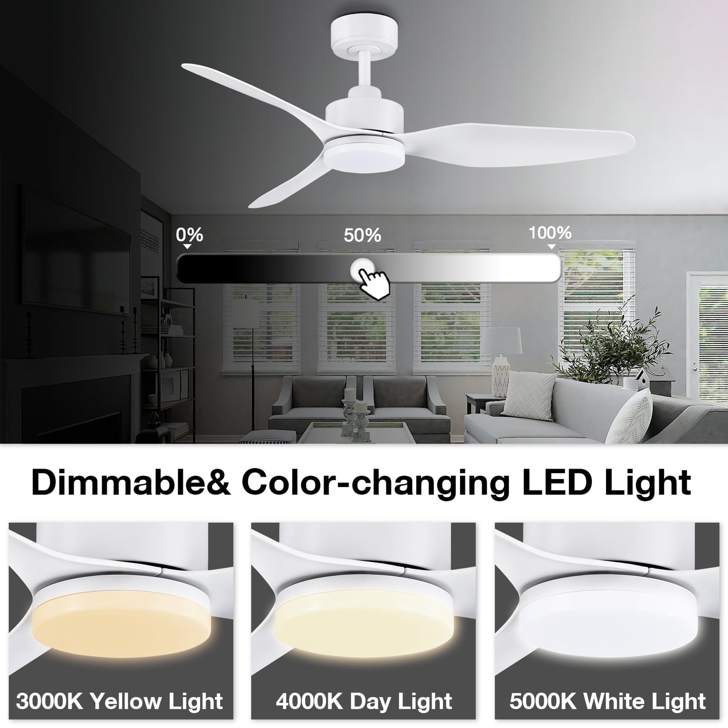 Hoenofly 48 Inch Smart Ceiling Fans With Lights Remote Control,Dimmable Led Light,Outdoor Indoor Modern Ceiling Fan,Quiet Dc Mot
