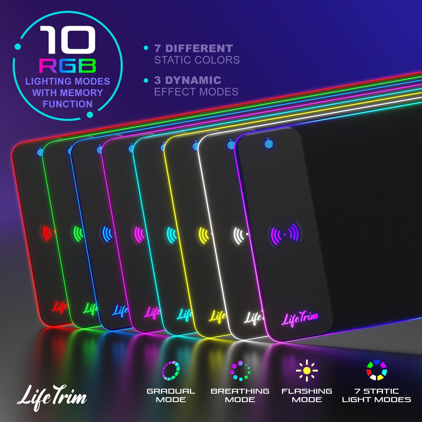 LifeTrim Wireless Charger LED Mousepad 35.5 x 12 Inch RGB Gaming Mouse Pad 10 Light Modes 4mm Thick Large Desk Pad Wireless Charging Cool Mouse Pad for PC Accessories & Gaming Gifts