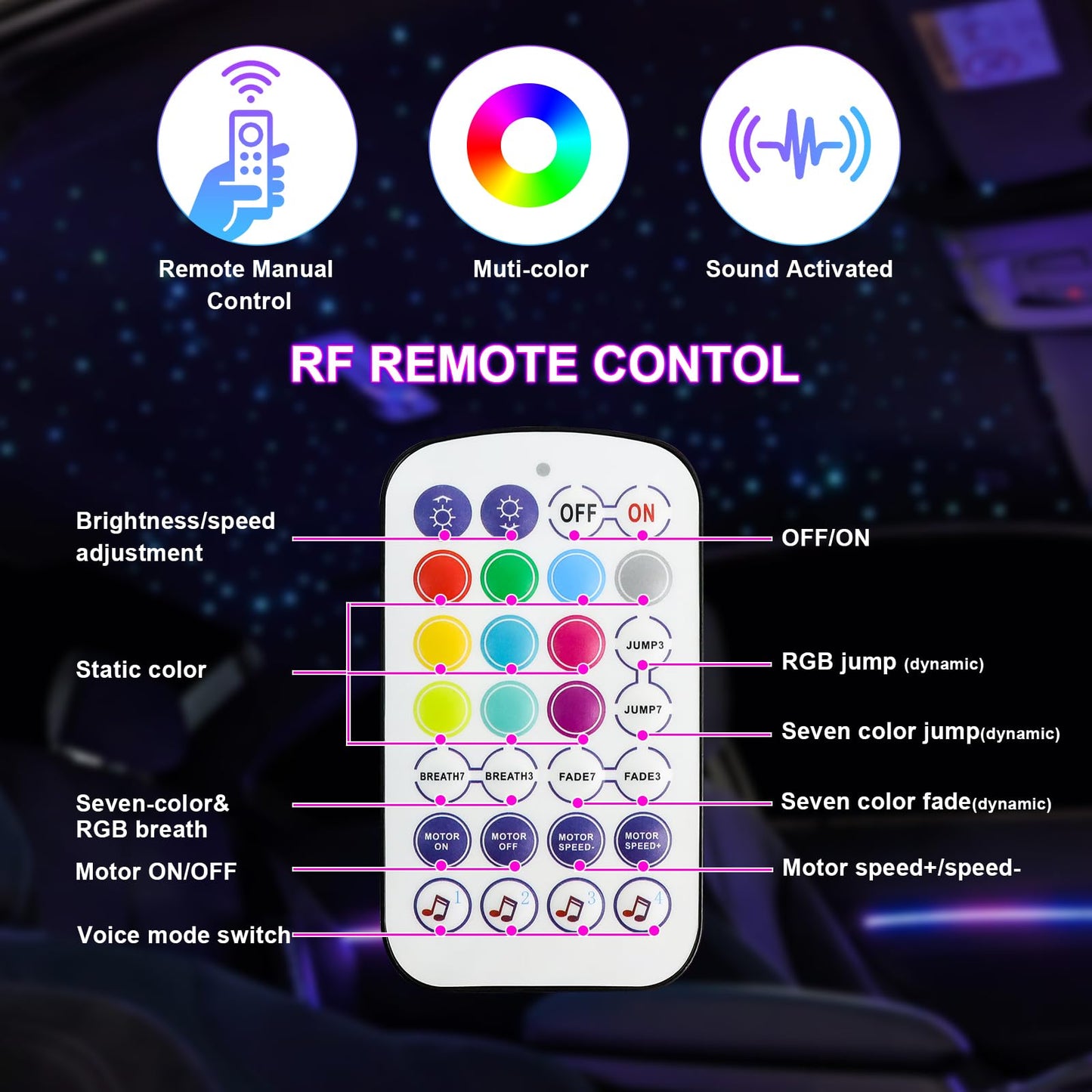 WEBUPAR 6W Car Twinkle Fiber Optic Starlight Headliner Kit, 400pcs, Multi-color, Model QJ-L006, Sound-Activated with APP & Remote Control