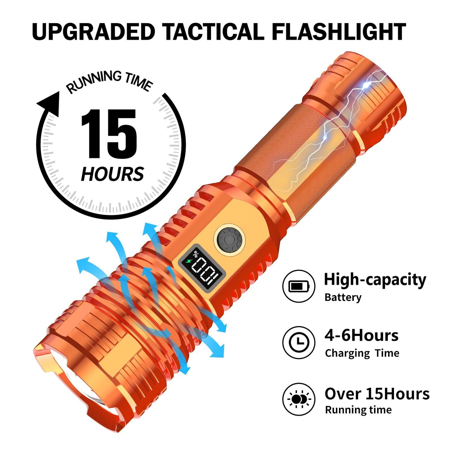 CHILDBOT High Lumens LED Flashlight, Rechargeable, Waterproof, 5 Modes, Orange, Model Y1915C