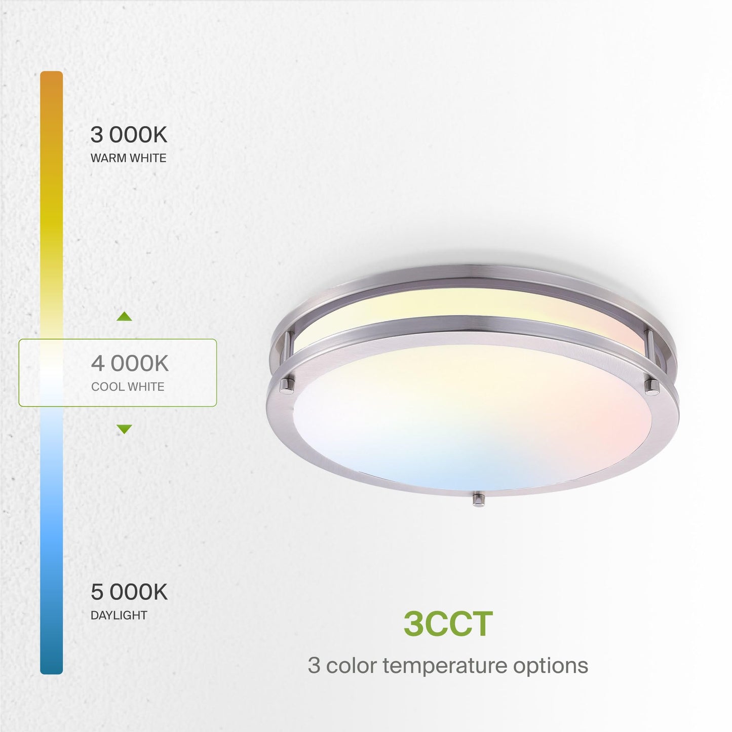 Asd Led 18 Inch Round Flush Mount Light Fixture | 28W 2750Lm 3000K-5000K 100-277V | 3Cct  Dimmable  Energy Star  Etl Listed | Close To Ceiling Double Ring Lamp  Low Profile Lighting | Nickel