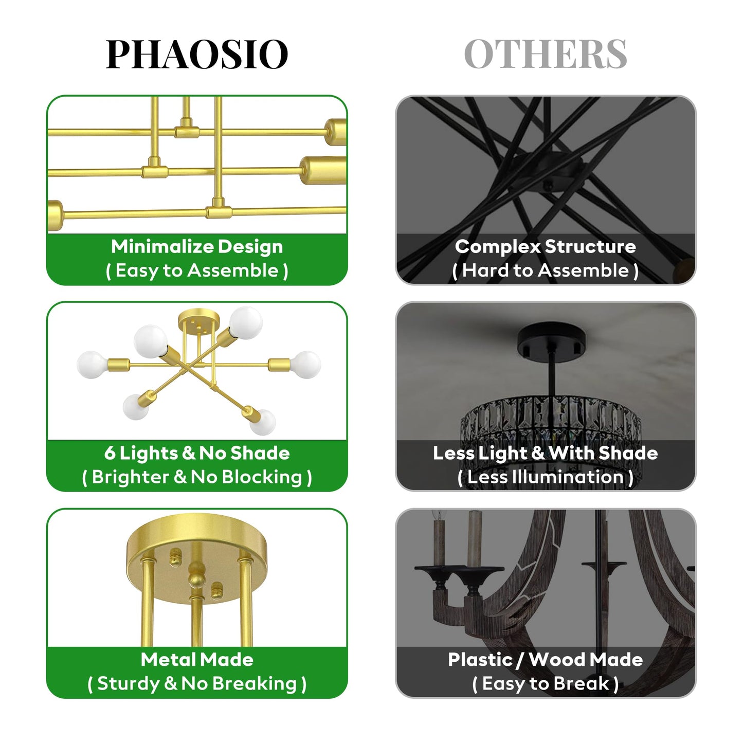 Phaosio Modern Sputnik Chandelier  6-Light 22  Semi Flush Mount Ceiling Light Fixture With E26 Base  Mid Century Industrial Lighting For Bedroom  Dining Room  Living Room-Sparkling Gold