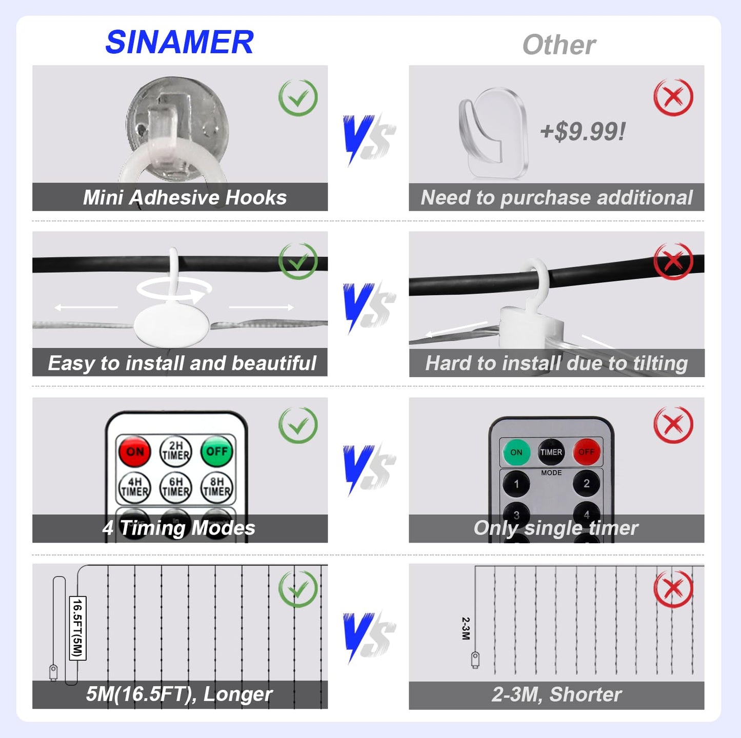 SINAMER Curtain Light USB Powered Fairy Lights, 9.8ft x 9.8ft, Copper Wire, 8 Lighting Modes, Remote Control, Blue