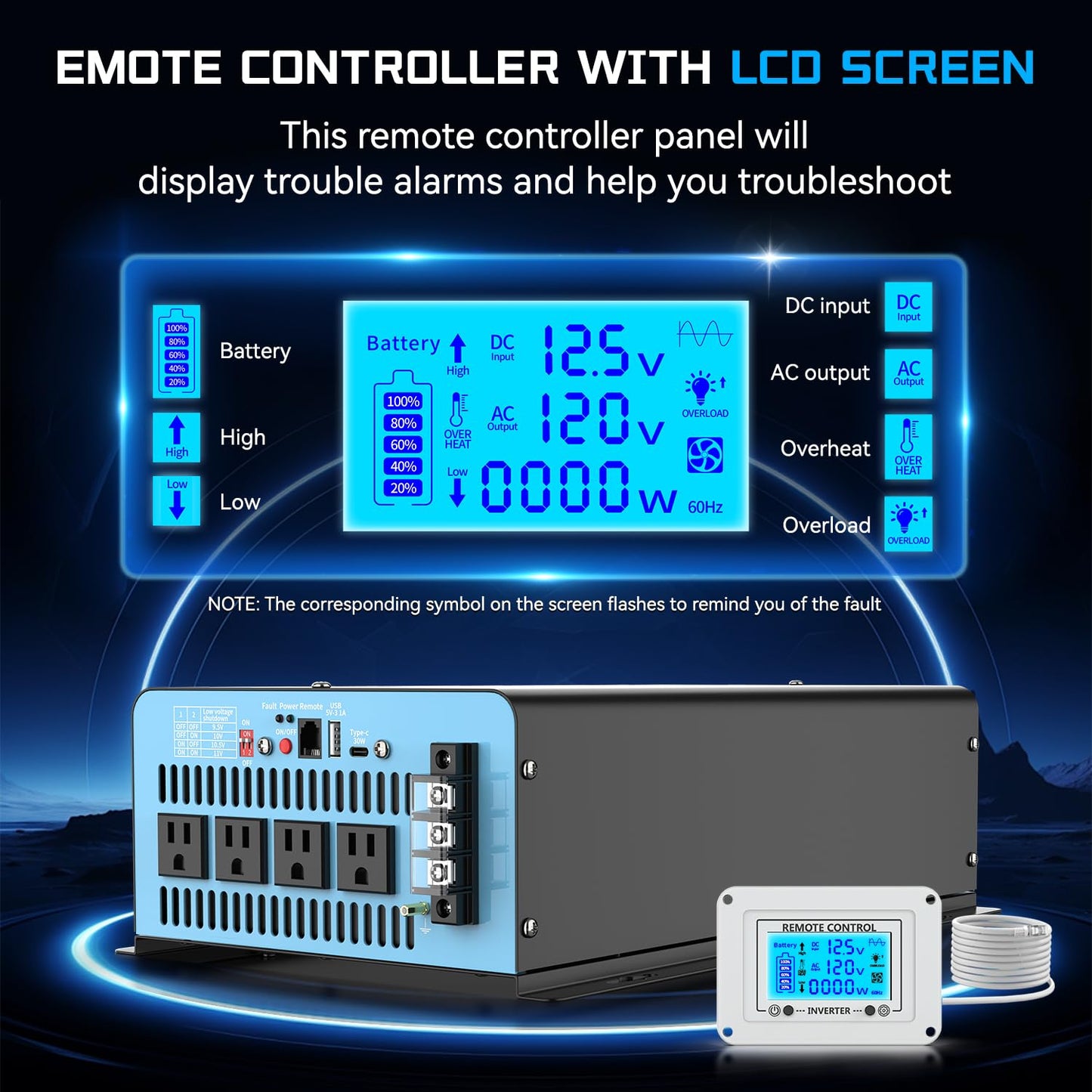 Olteanp New Upgraded 3000 Watts Pure Sine Wave Inverter, 12V Dc To 110V Ac Power Inverter With 4 Ac Outlets, Usb Port, Type-C Po