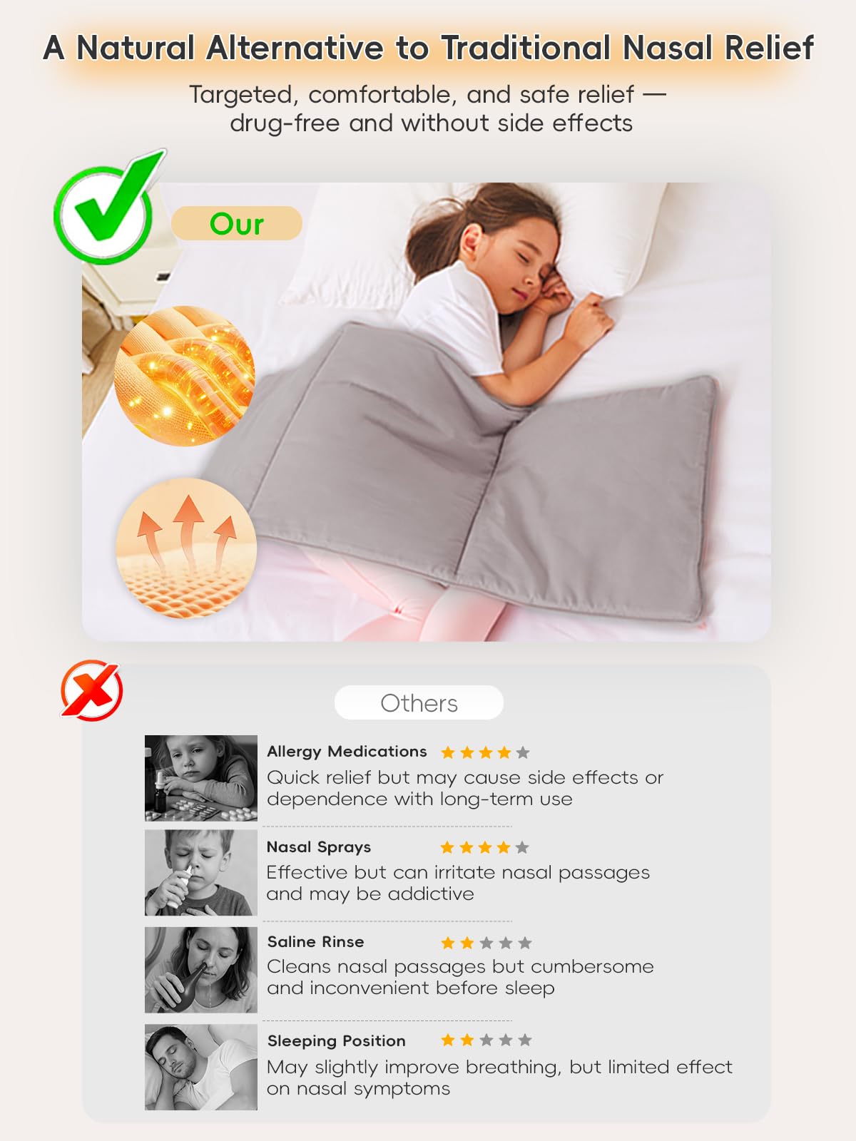 Zaybuon Allergy & Sinus Relief Blanket for Nasal Congestion, Sinus Pressure, Seasonal Allergies & Snoring – Natural Warm Therapy for Sinus Relief & Better Sleep (Gray)