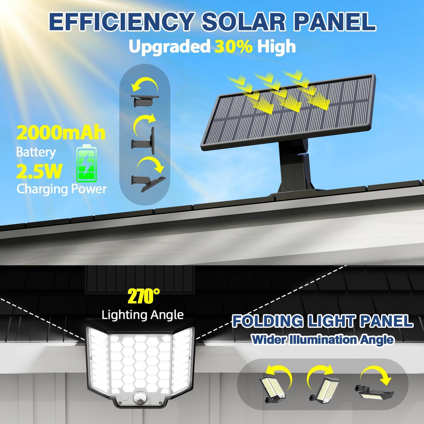 Flumy Solar Flood Lights Outdoor 2500LM, 4-Pack, Waterproof, Motion Sensor, Remote Control, Black, Model 186