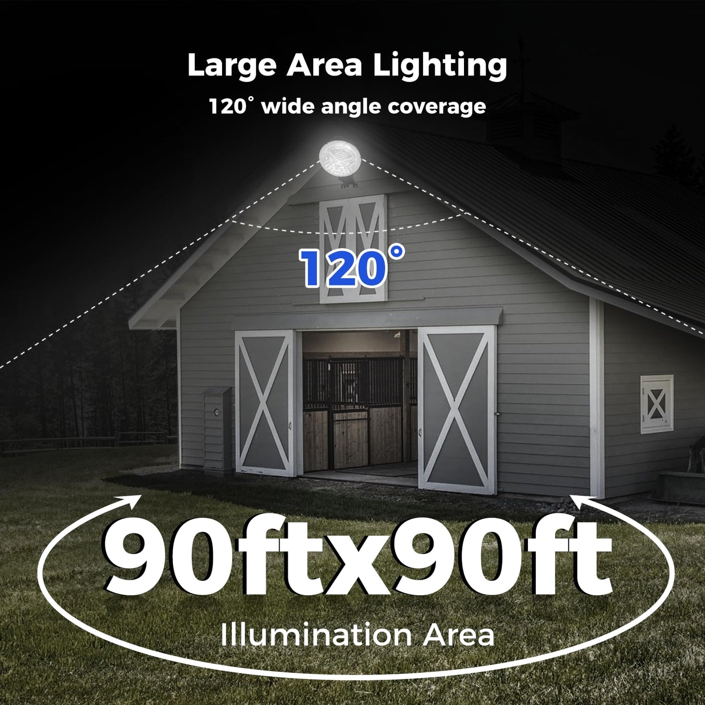 Aikvsxer Led Barn Lights 160W 24000Lm Yard Area Light Dusk To Dawn Outdoor Lighting 6500K Security Flood Light Ip66 Waterproof For Garden Garages Street Warehouse Farmhouse 4 Pack