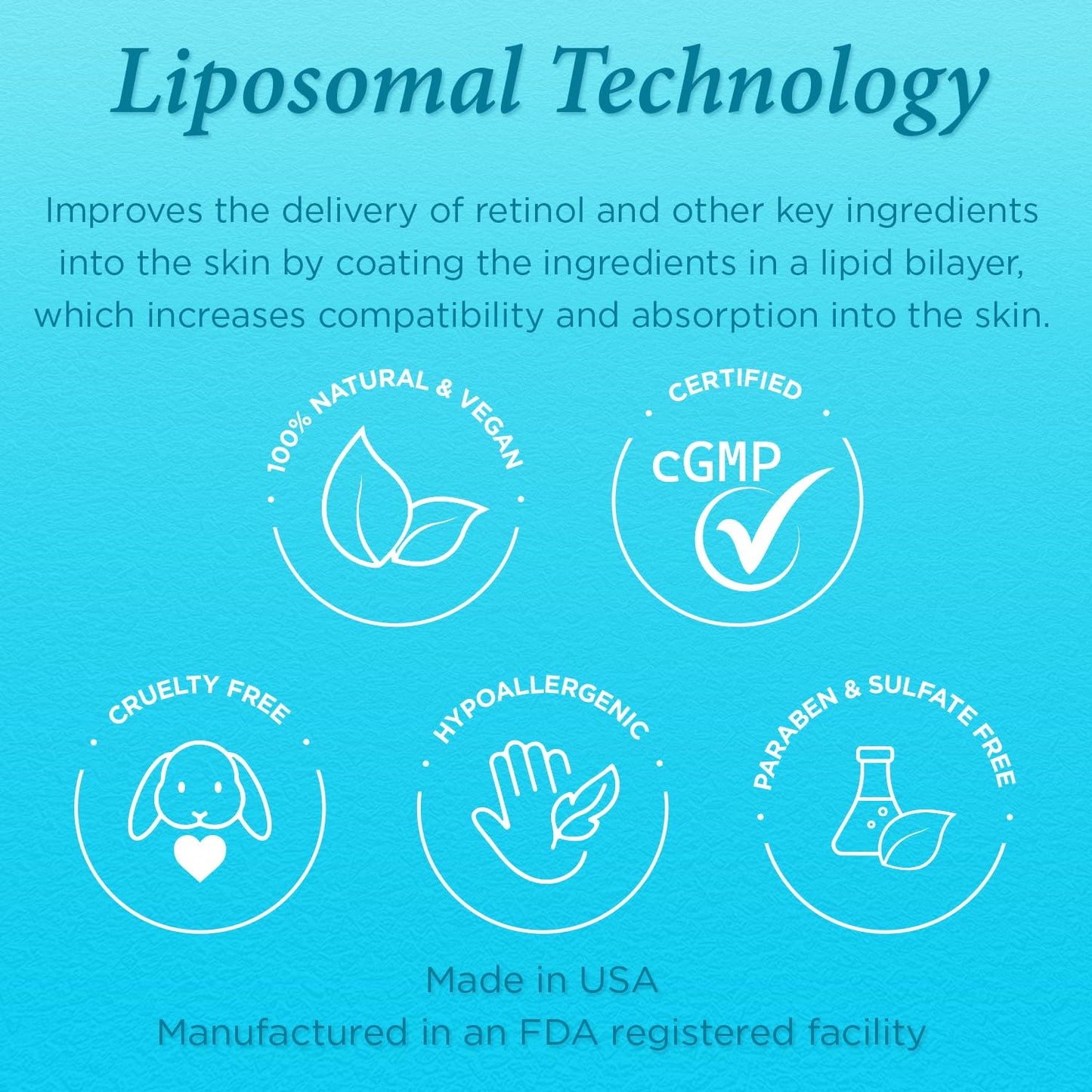 Ebanel Liposomal 2.5% Retinol Serum for Face with Hyaluronic Acid, Peptide, Vitamin C, Pore Minimizer Skin Tightening, Anti Aging Serum, Minimizes Wrinkles, Fine Lines, Age Spots