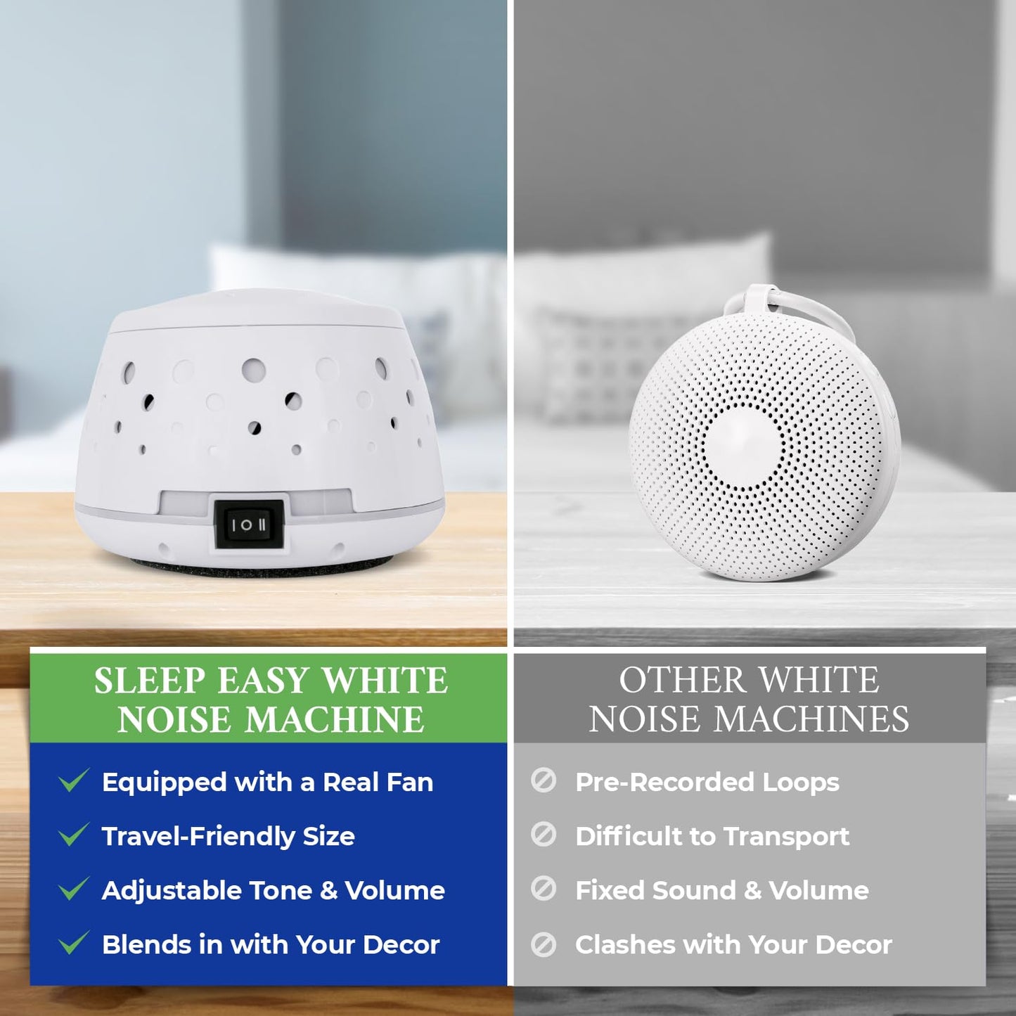 White Noise Sound Machine - Real Fan Sleep Aid, Noise Cancelling for Office Privacy, Home, Baby & Adults - Portable, Travel Friendly Sleep Machine