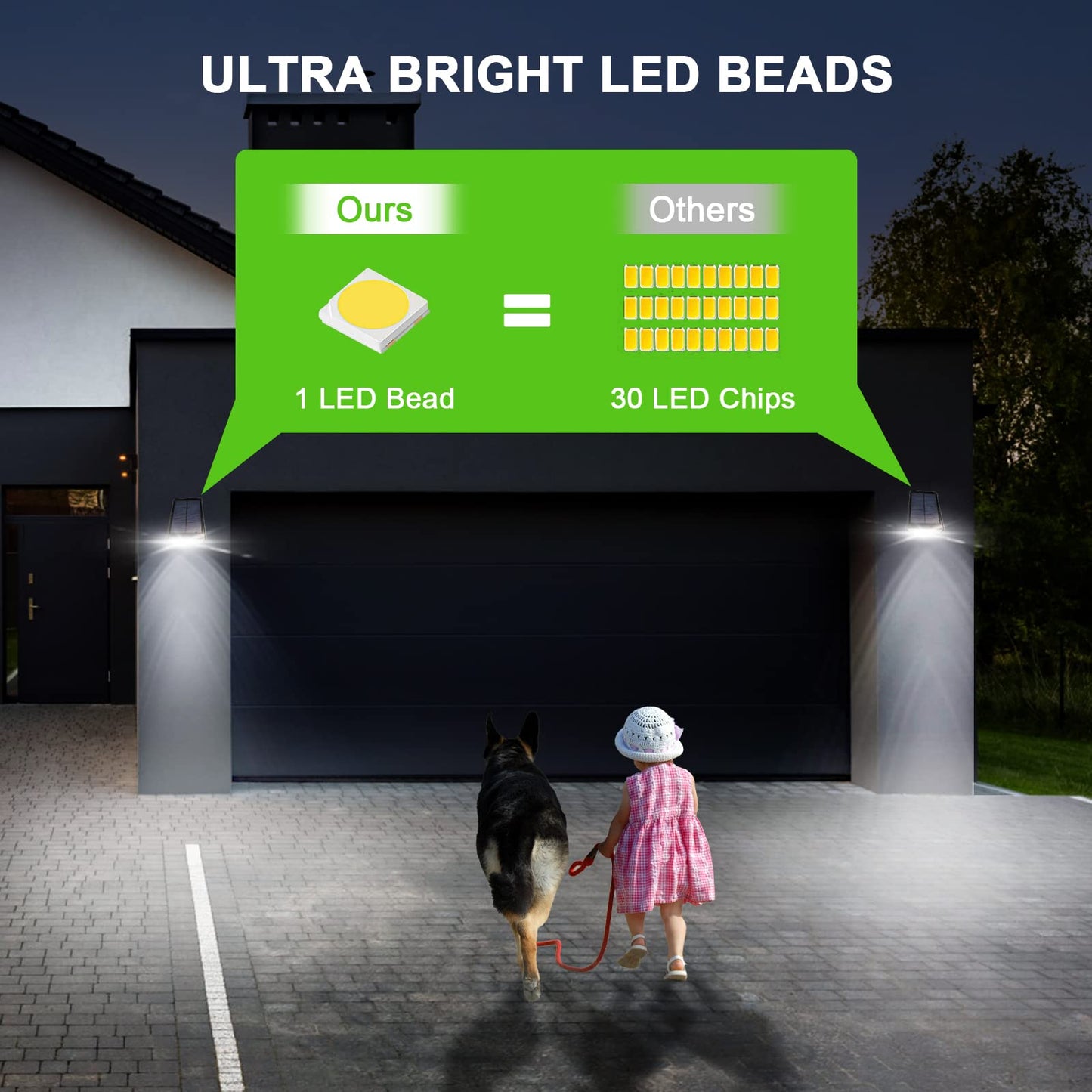 GUYULUX Solar Security Spot Lights, 90° Adjustable, IP65 Waterproof, 8-Pack Daylight White, ABS + Aluminum, Black