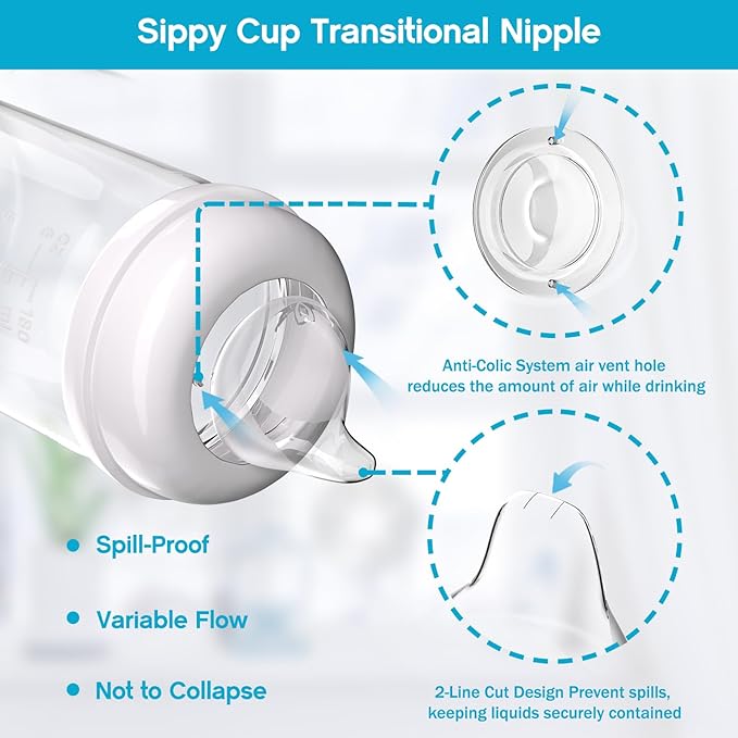 4pcs Replacement Silicone Spout Nipple for NUK Activity and Learner Cup, Soft Transition Spout for Sippy Cups, Silicone BPA-Free, Leak-Proof, Easy Transition from Bottle to Cup
