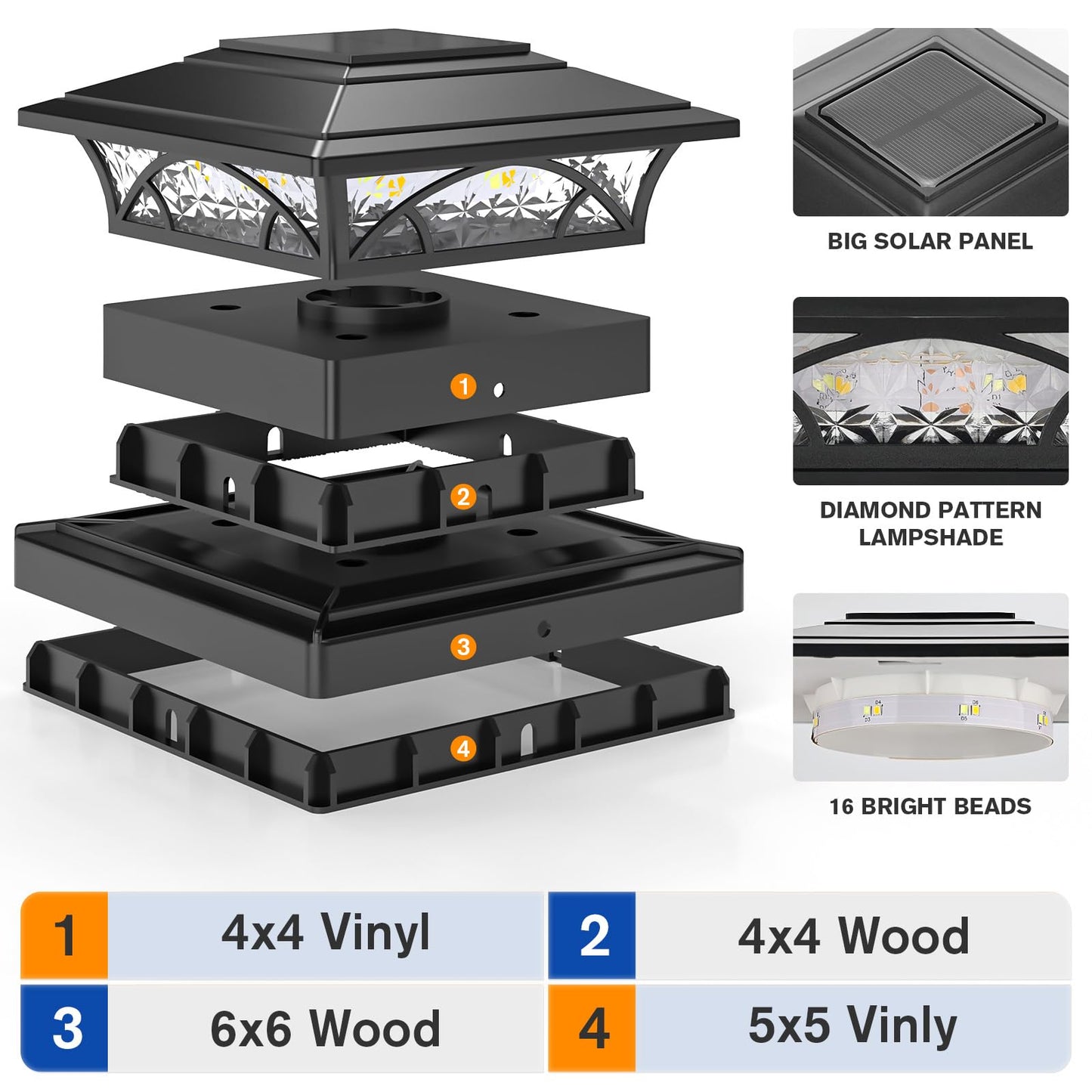 APONUO Solar Post Cap Lights - 16 Pack, Waterproof IP64, Auto On/Off, 4x4 5x5 6x6, Black, Model TZ21