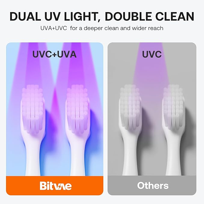 Bitvae Upgraded Tooth Brush Holder for Bathroom 2.0, Infrared Sensing Toothbrush Cleaner, Wall-Mounted for Any Size Toothbrushes, Air Drying, LED Smart Screen, White Gold Trim