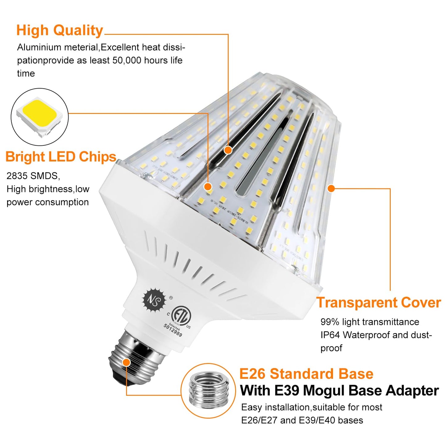 NS 600W Equivalent LED Corn Bulb, 9000 Lumens, 5000K Daylight, E26/E39 Base, 2-Pack, Aluminum, Model GL-01C