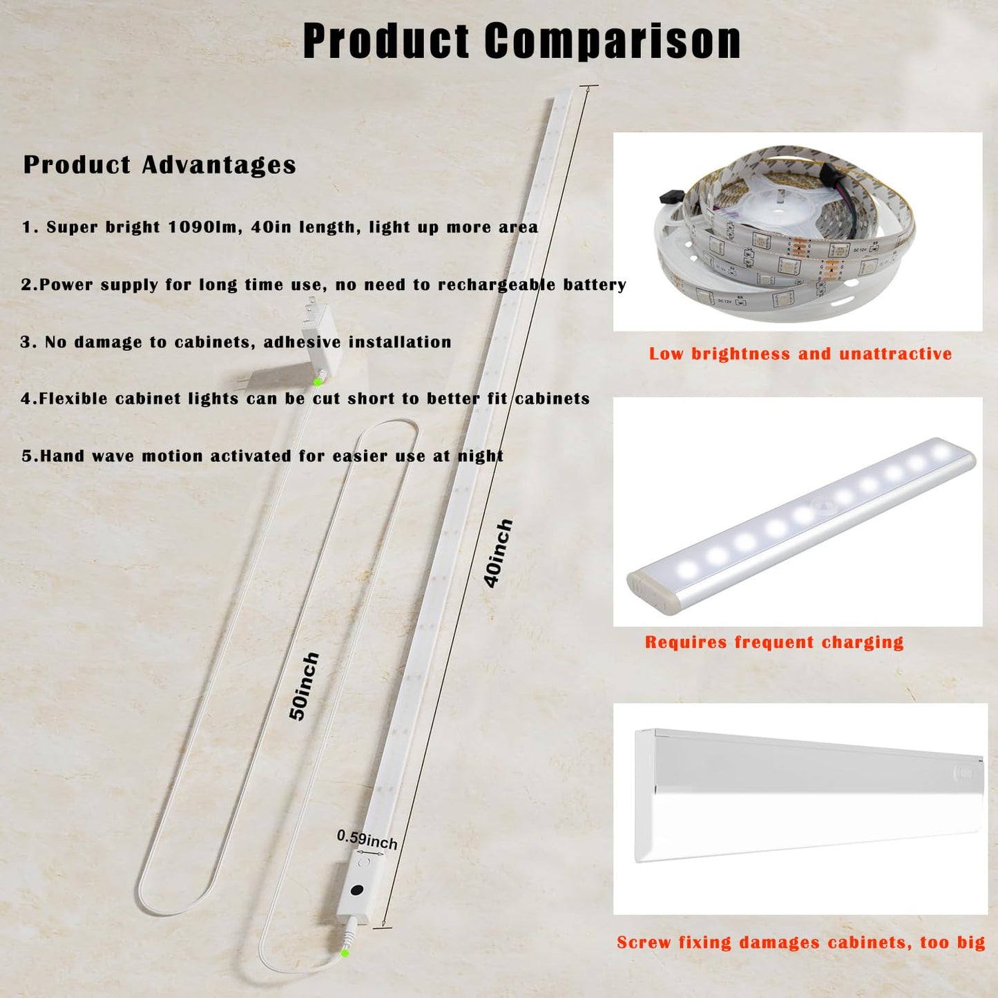 Under Cabinet Light With Hand Wave 40 Inch 1090Lm 2-Pack Under Cabinet Lighting Plug In 3 Colors Undercabinet Lights For Kitchen Stick On Led Under Counter Lights For Cabinet Desk Shelf