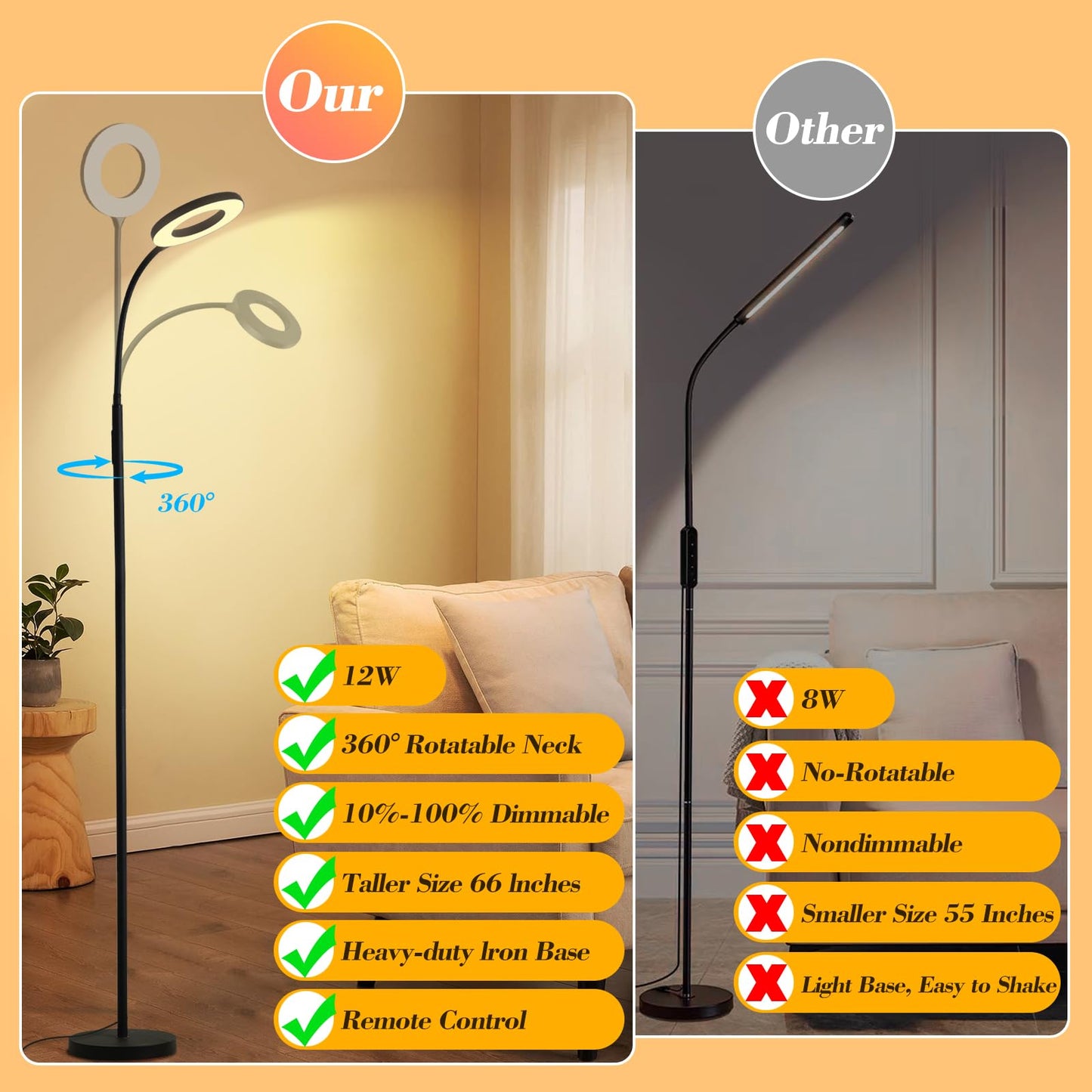 homakee LED Floor Lamp 12W 1000LM Adjustable Gooseneck Remote Touch Control Black HMK-FL
