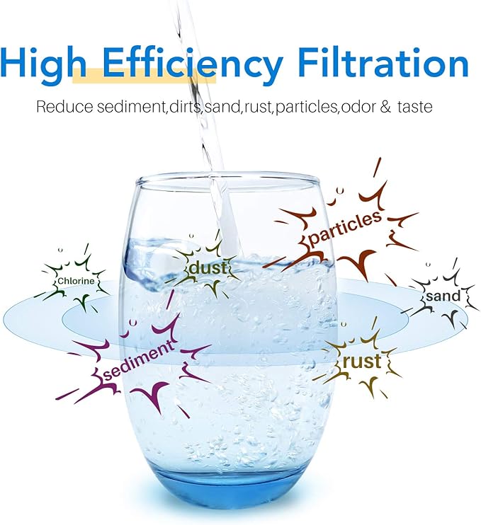ICEPURE 10"X4.5",1 Microns Whole House Sediment Activated Carbon Water Filter Compatible with Dupont WFHDC8001,EP Series,EPM Series,CB-BB-10, GE FXHTC, GXWH40L, GXWH35F, GNWH38S, CTO10BB,1PACK