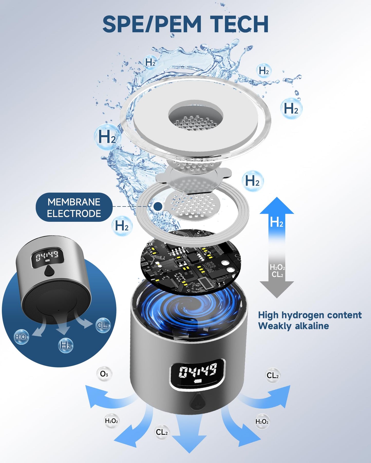 Hydrogen Water Bottle - Portable, Rechargeable, LED Timer, Aluminum and Glass, 5000 PPB Hydrogen in 10 Minutes, 340ml Capacity, for Travel, Sports, Home, Office(Grey)