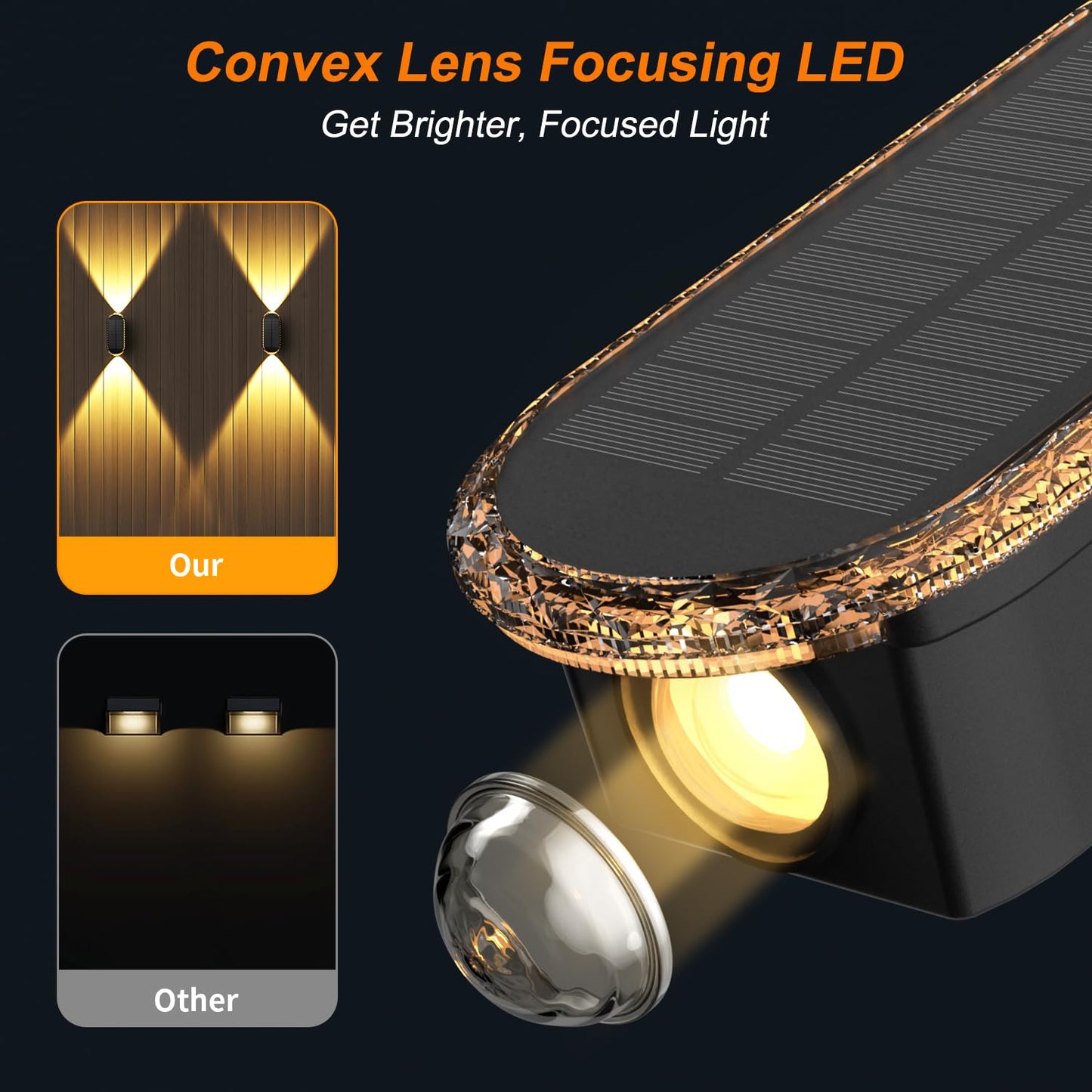 Ellasay Fence Lights Solar Powered: 4 Pack Solar Wall Lights Outdoor Up and Down IP67 Waterproof - 3 Colors Modes Brighter LED Lens Solar Lights Dusk to Dawn 12h for Backyard/Porch/Railing/Balcony