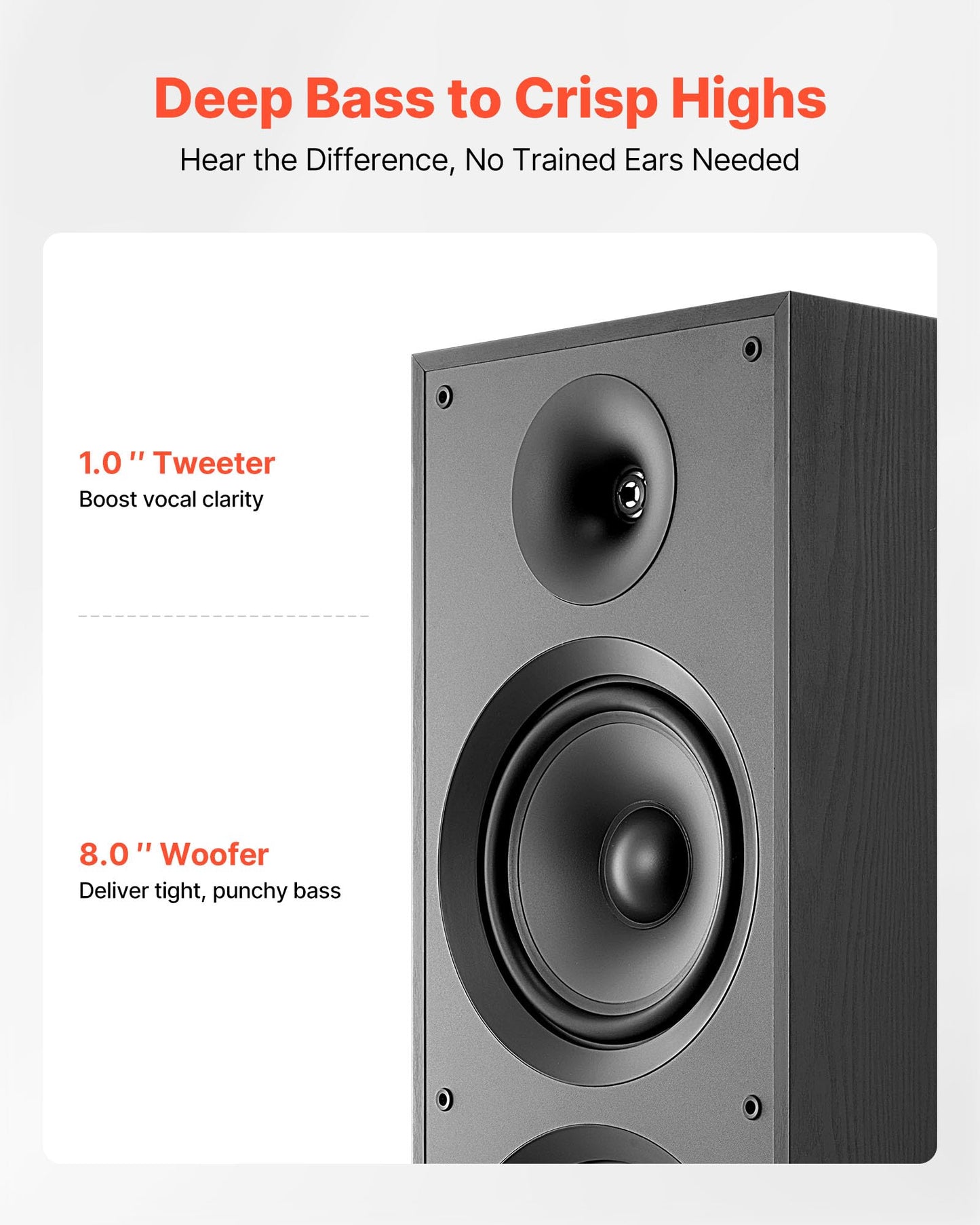 Vevor Passive Floorstanding Speaker, 2-Way, Floor-Standing Tower Speaker With 1-Inch Tweeter, Dual 8-Inch Woofers, 600W Peak, 50