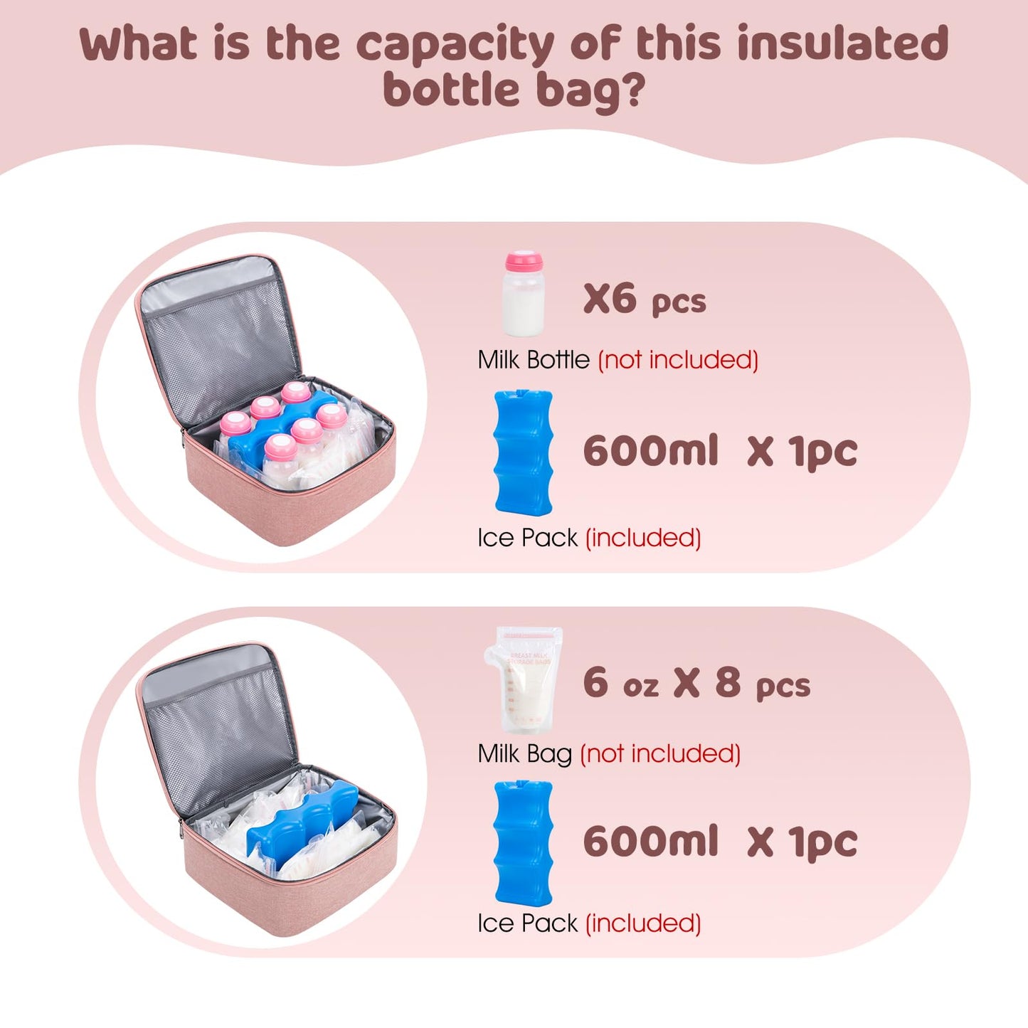OCKLILY Pump Bag, Breast Pump Carrying Bags with Ice Pack & Waterproof Mat, Breast Pump Bag Compatible with Spectra S1 S2, Pumping Bags Milk Bottle Cooler for Work Travel Camping, Pink