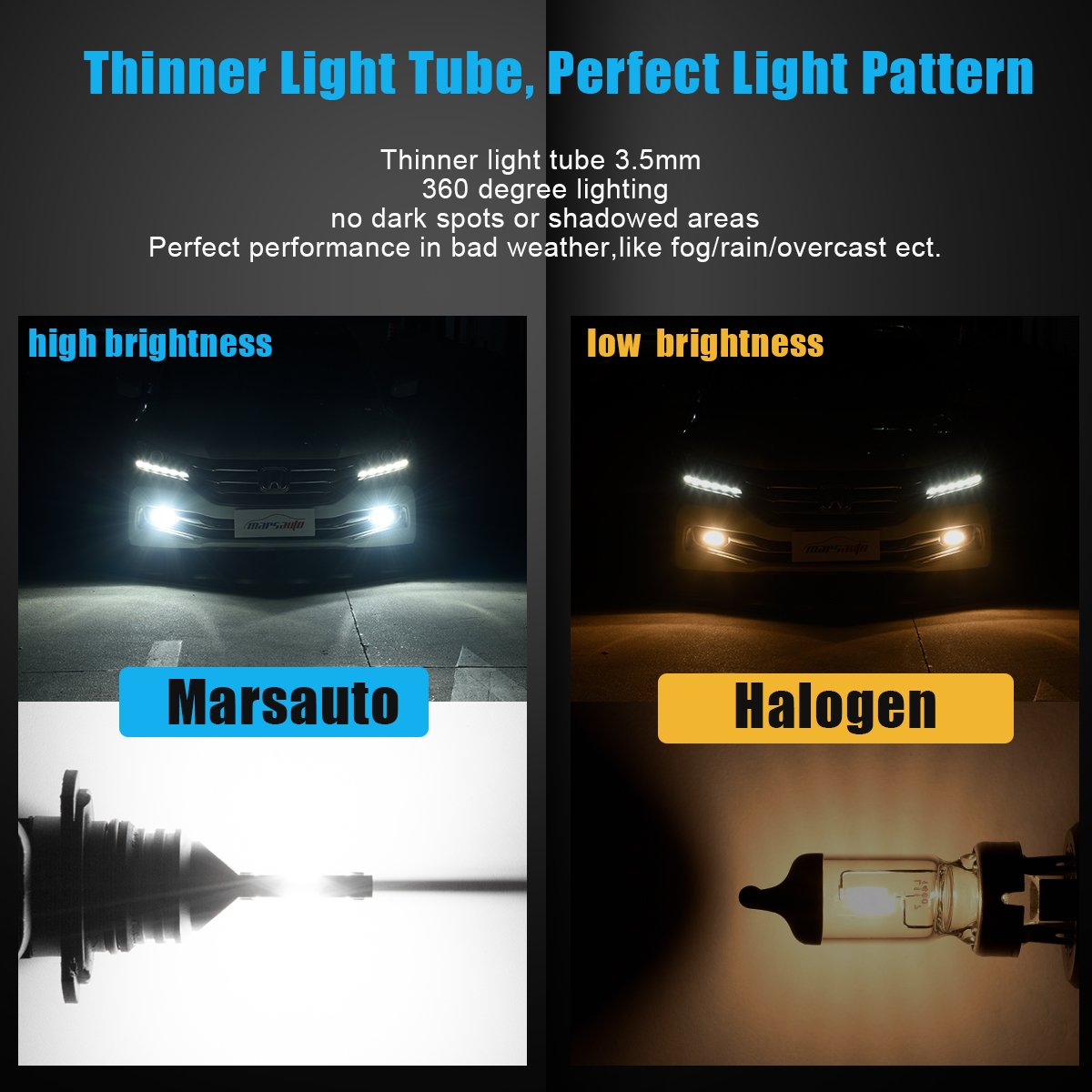 Marsauto H10 Fog Light Bulb 6000K Cool White  9145 Fog Lights With 10000Lm  360-Degree Lighting  Plug And Play (Pack Of 2)