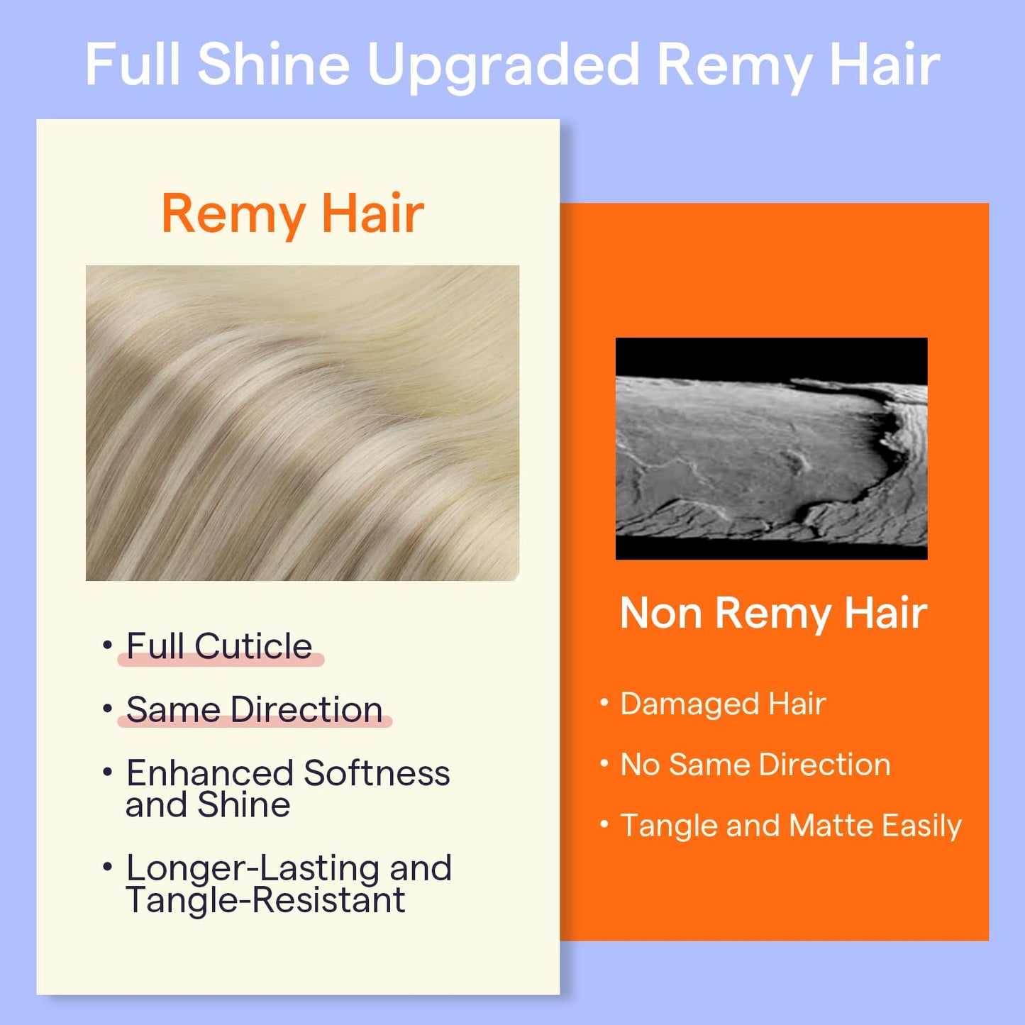 Full Shine Blonde Highlight Clip in Hair Extensions Blonde Hair Extensions Clip in Human Hair Balayage Human Hair Extension for