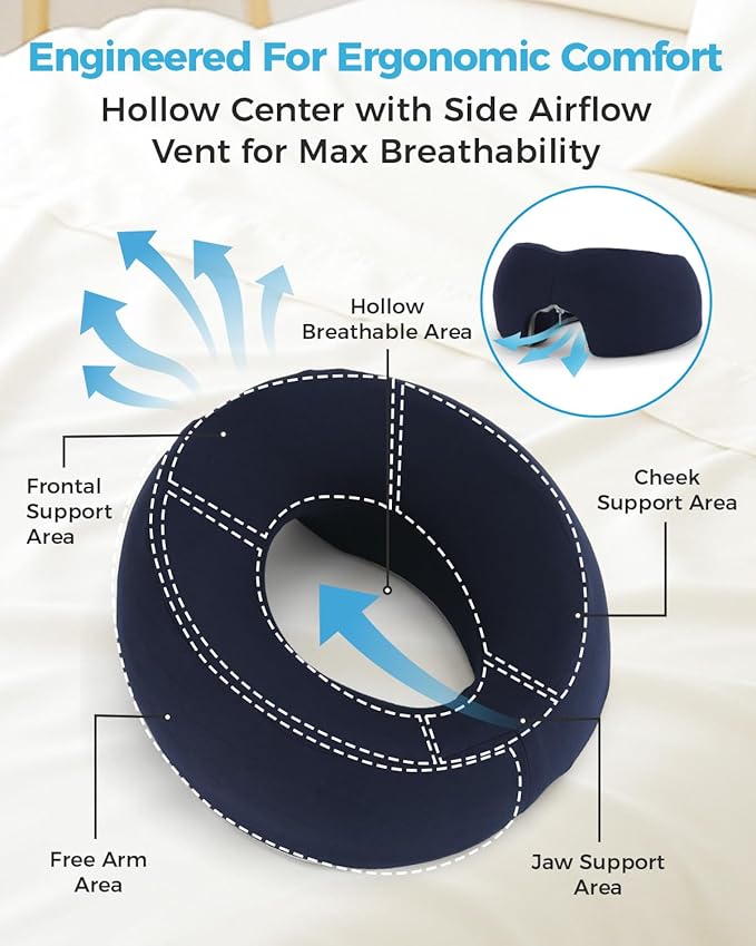 Face Down Pillow Massage Headrest for Bed Massage Head Holder w/ Gel Eyemask At Home Salon Breathable Foam Face Down Pillow After Eye Surgery Vitrectomy Recovery Sleeping Massage Face Cradle for Bed