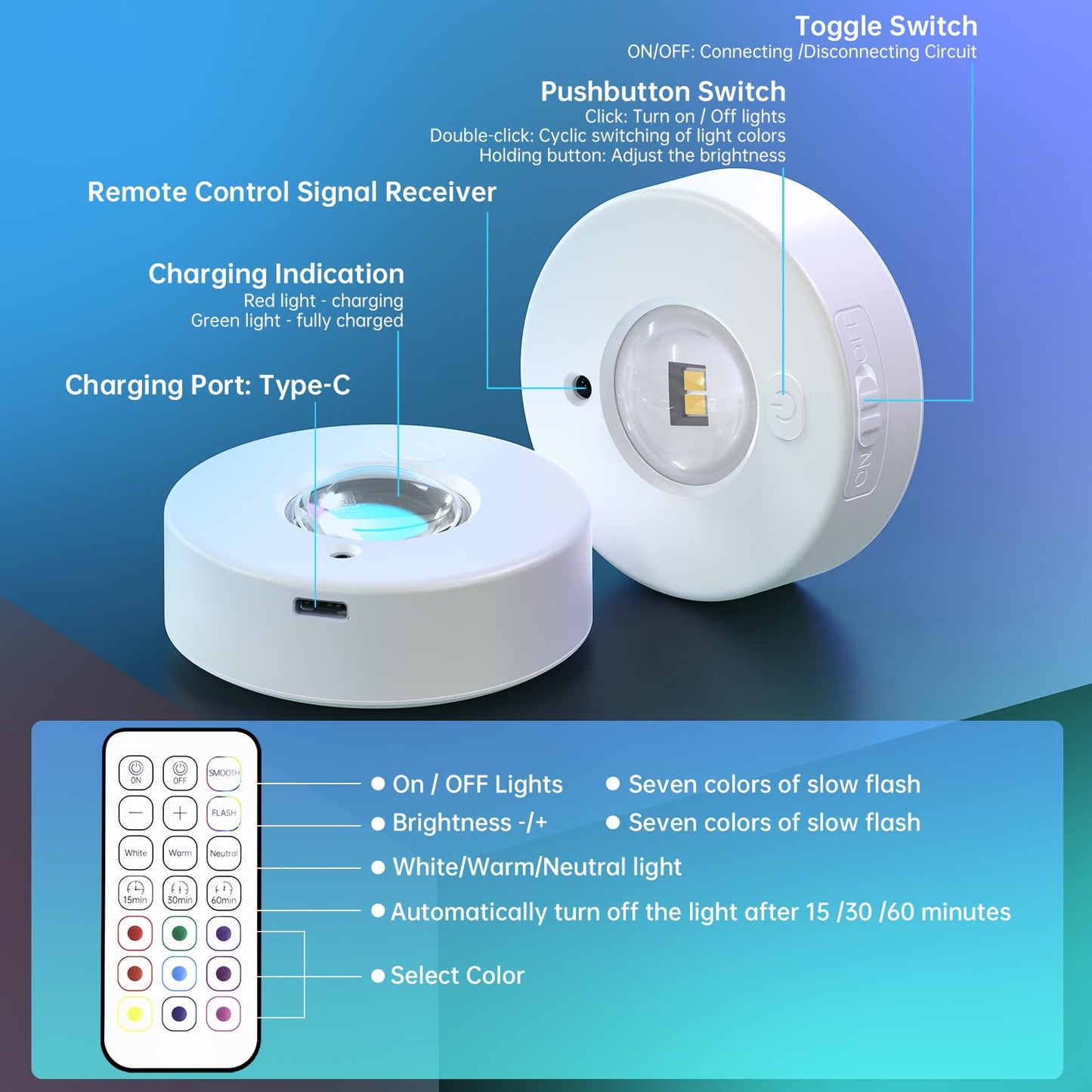 Pzsunly 6 Pack Under Cabinet Lighting Puck Lights With Remote 1200Mah Battery Operated Wireless Cloest Light Under Counter Lights For Kitchen Shelf Hallway
