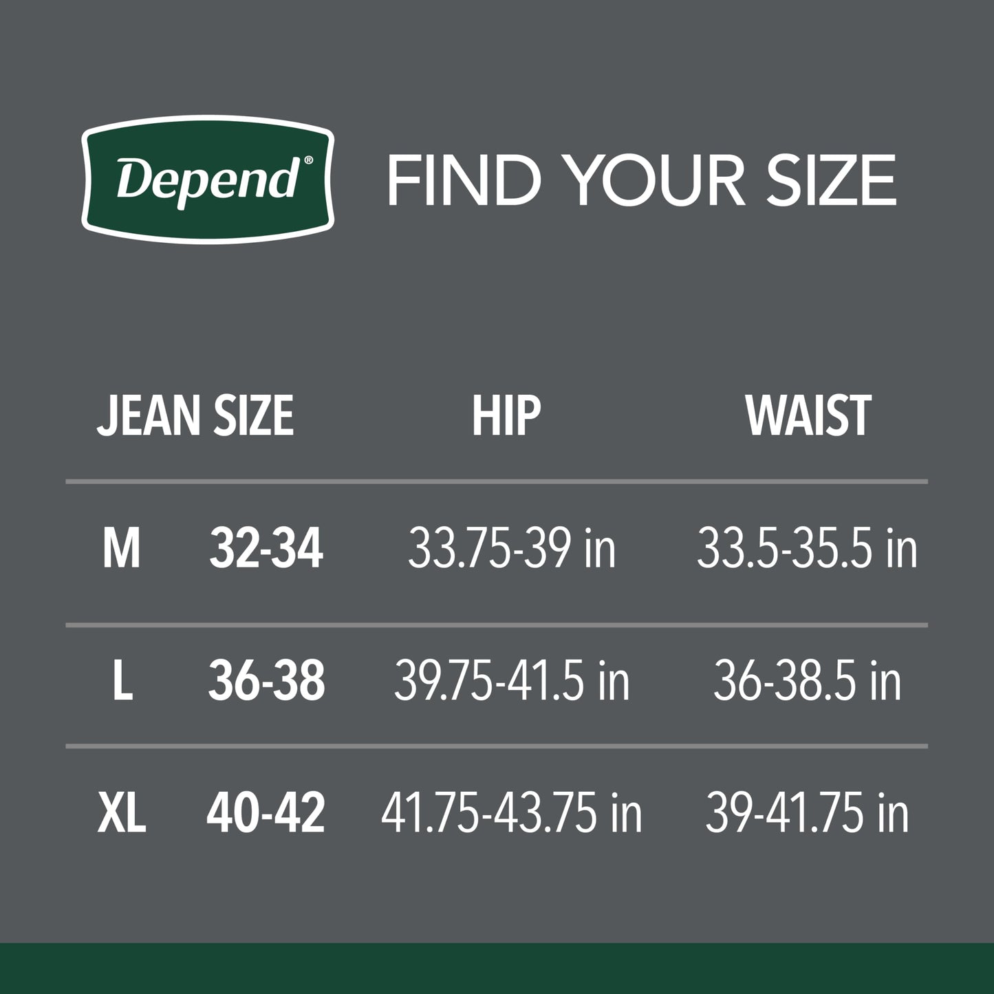 Depend Washable Adult Incontinence Underwear for Men, Reusable, Light Absorbency, XL, Black, 1 Count