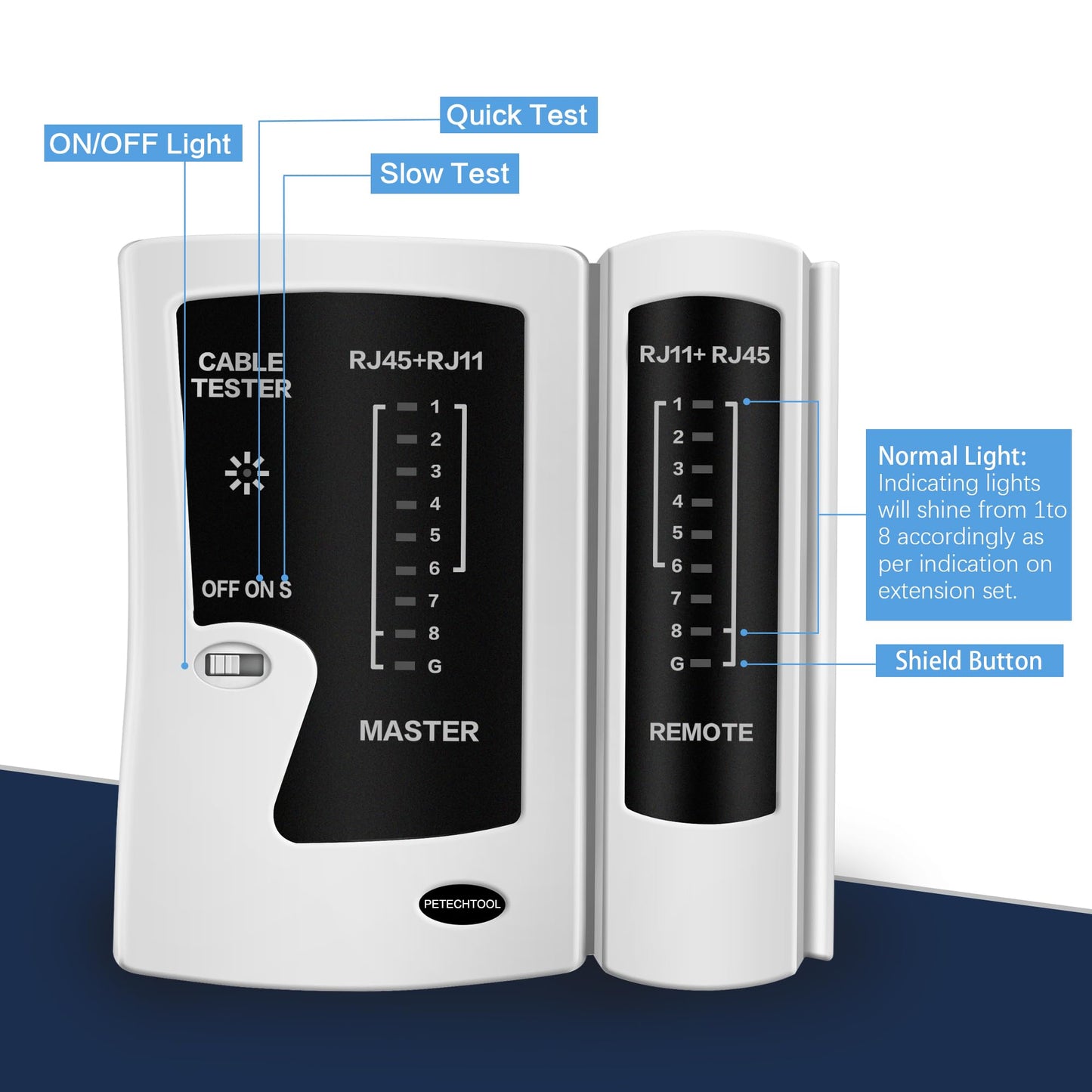 Network Ethernet Cable Tester for LAN RJ45 Cat5 Cat5e Cat6 Cat6a Cat7 UTP/Shielded Cable and RJ11 RJ12